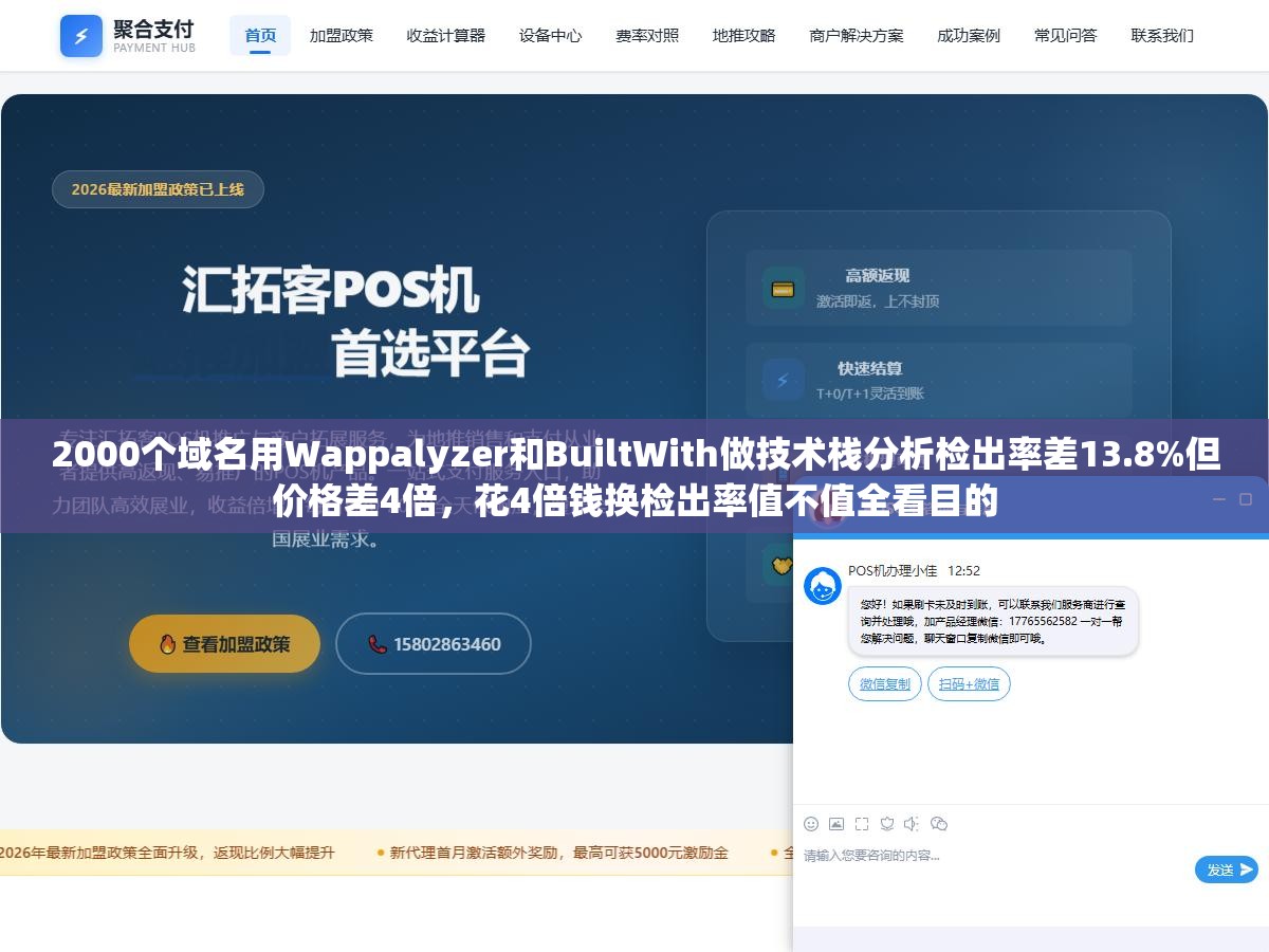 1 - 2000个域名用Wappalyzer和BuiltWith做技术栈分析检出率差13.8%但价格差4倍，花4倍钱换检出率值不值全看目的 - UC建站系统