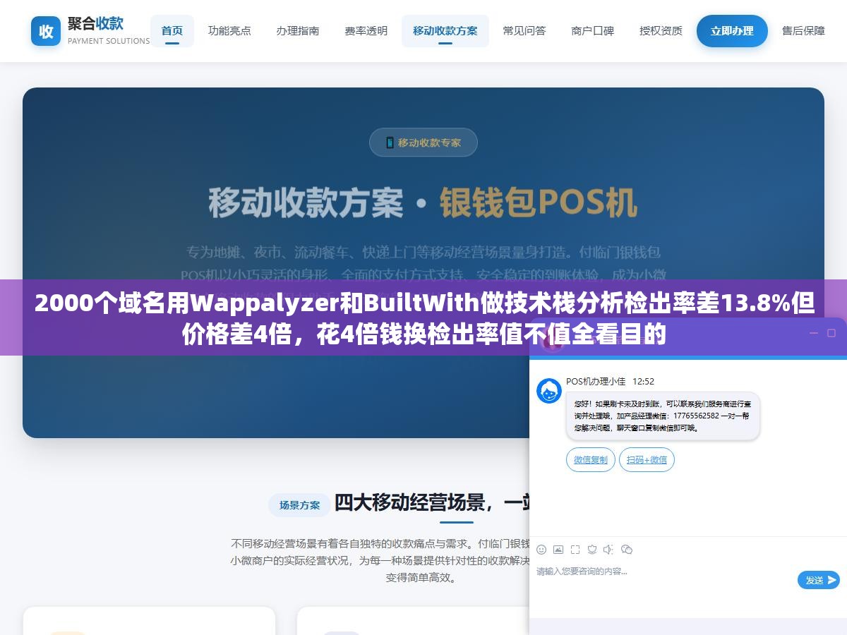 2 - 2000个域名用Wappalyzer和BuiltWith做技术栈分析检出率差13.8%但价格差4倍，花4倍钱换检出率值不值全看目的 - UC建站系统