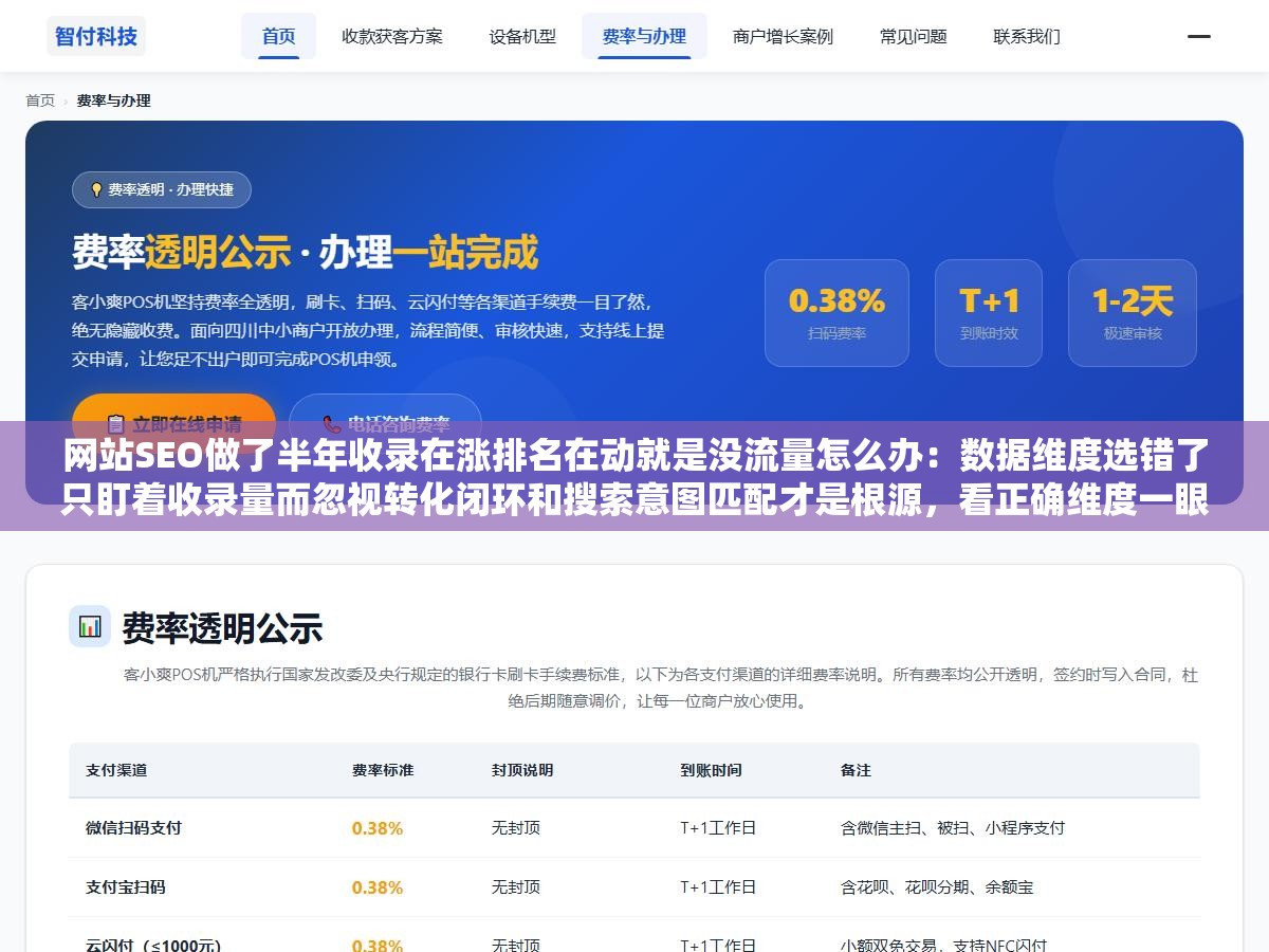 网站SEO做了半年收录在涨排名在动就是没流量怎么办:数据维度选错了只盯着收录量而忽视转化闭环和搜索意图匹配才是根源,看正确维度一眼发现问题 2 - 网站SEO做了半年收录在涨排名在动就是没流量怎么办:数据维度选错了只盯着收录量而忽视转化闭环和搜索意图匹配才是根源,看正确维度一眼发现问题 - UC建站系统