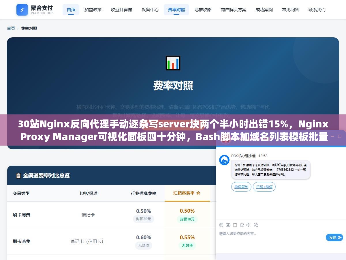 30站Nginx反向代理手动逐条写server块两个半小时出错15%，Nginx Proxy Manager可视化面板四十分钟，Bash脚本加域名列表模板批量生成不到三分钟零错误