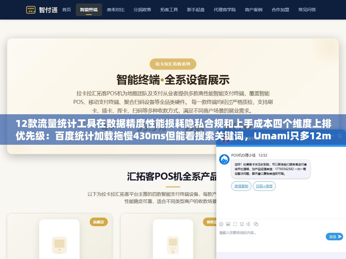 12款流量统计工具在数据精度性能损耗隐私合规和上手成本四个维度上排优先级:百度统计加载拖慢430ms但能看搜索关键词,Umami只多12ms但完全不统计百度来源,GA4数据最全但国内间歇转圈圈 2 - 12款流量统计工具在数据精度性能损耗隐私合规和上手成本四个维度上排优先级:百度统计加载拖慢430ms但能看搜索关键词,Umami只多12ms但完全不统计百度来源,GA4数据最全但国内间歇转圈圈 - UC建站系统