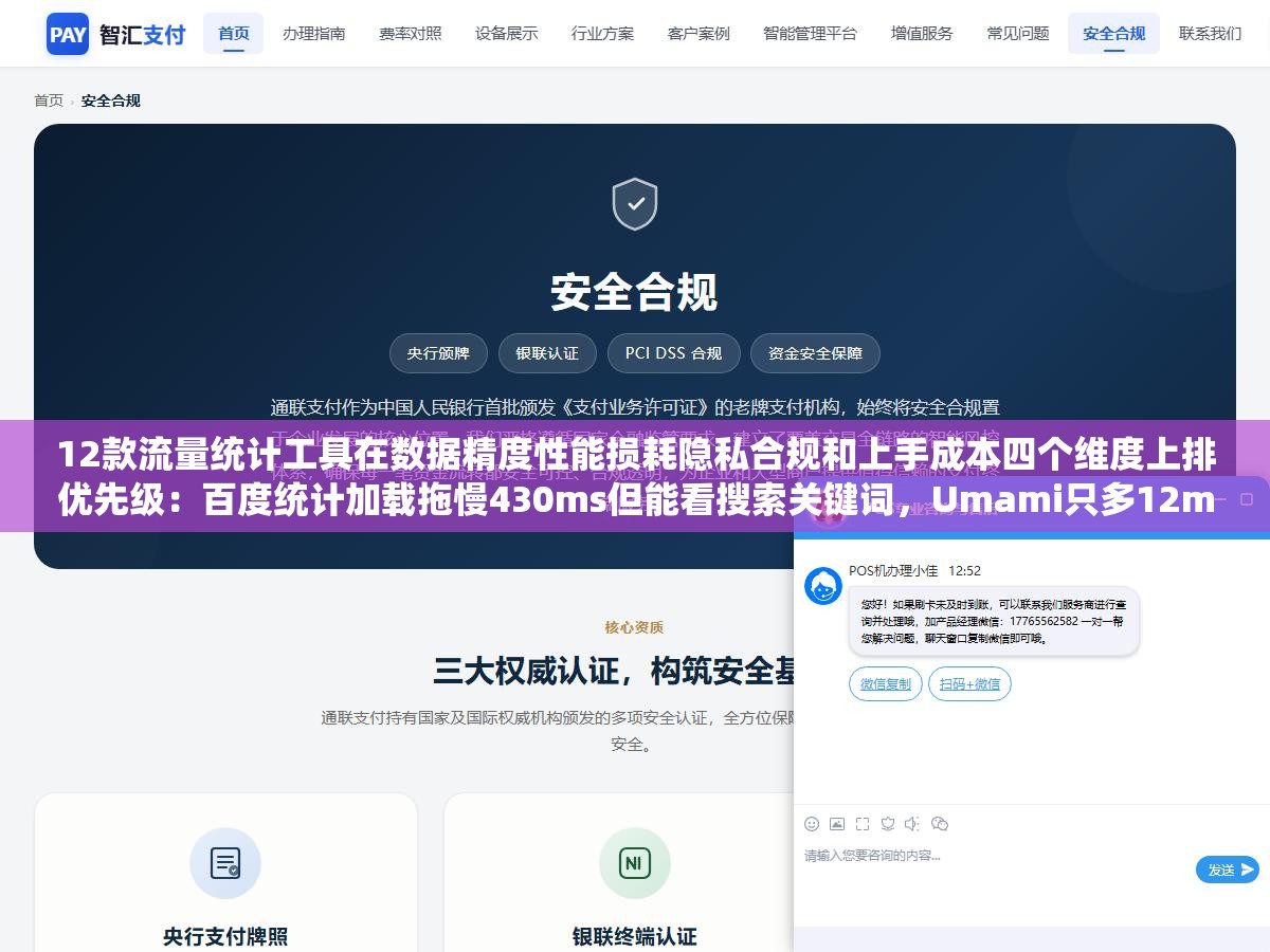 12款流量统计工具在数据精度性能损耗隐私合规和上手成本四个维度上排优先级：百度统计加载拖慢430ms但能看搜索关键词，Umami只多12ms但完全不统计百度来源，GA4数据最全但国内间歇转圈圈
