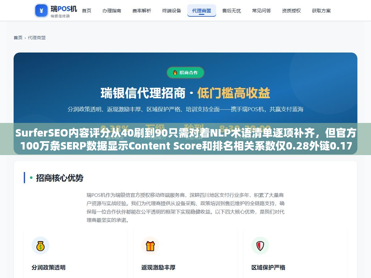 SurferSEO内容评分从40刷到90只需对着NLP术语清单逐项补齐，但官方100万条SERP数据显示Content Score和排名相关系数仅0.28外链0.17
