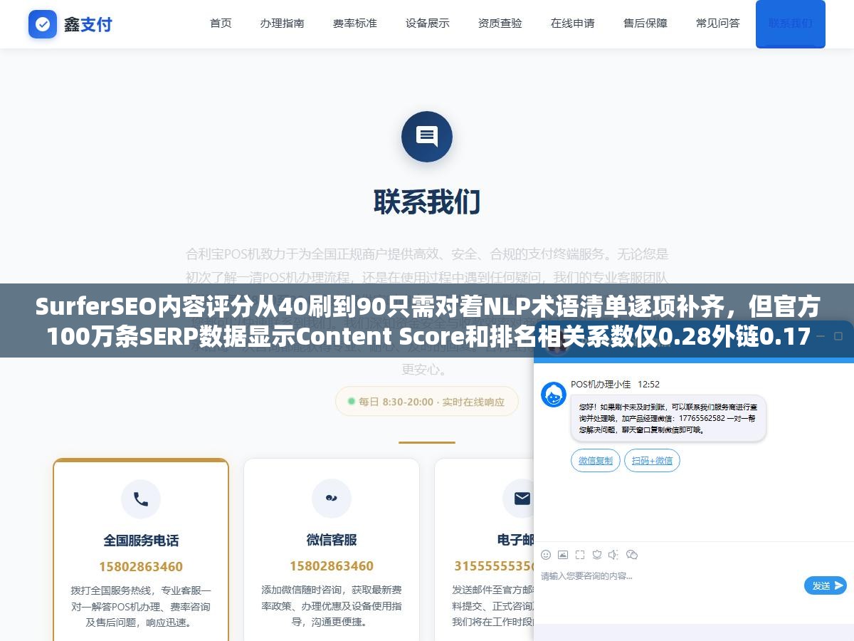 SurferSEO内容评分从40刷到90只需对着NLP术语清单逐项补齐,但官方100万条SERP数据显示Content Score和排名相关系数仅0.28外链0.17 2 - SurferSEO内容评分从40刷到90只需对着NLP术语清单逐项补齐,但官方100万条SERP数据显示Content Score和排名相关系数仅0.28外链0.17 - UC建站系统