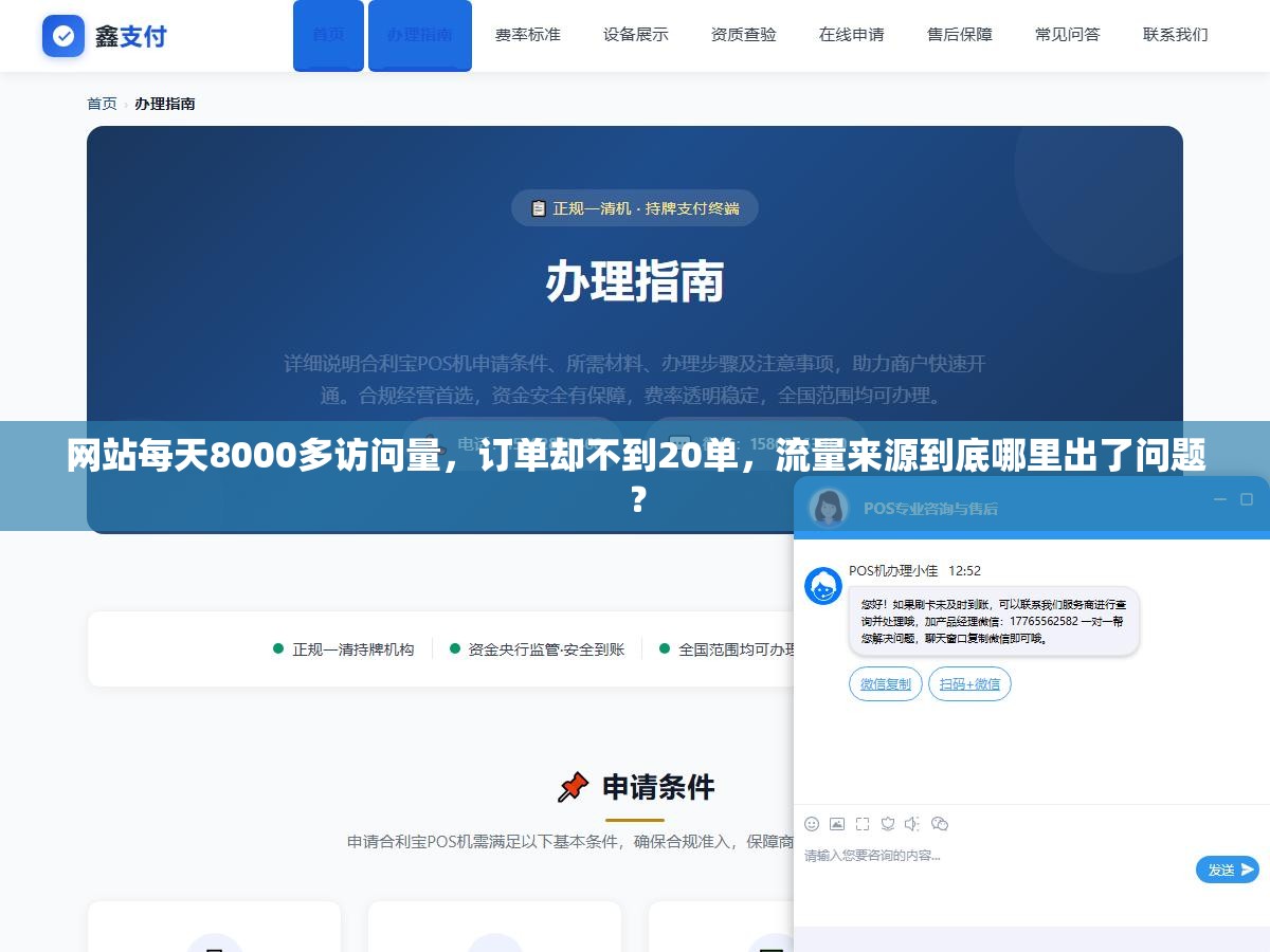 网站每天8000多访问量,订单却不到20单,流量来源到底哪里出了问题? 2 - 网站每天8000多访问量,订单却不到20单,流量来源到底哪里出了问题? - UC建站系统