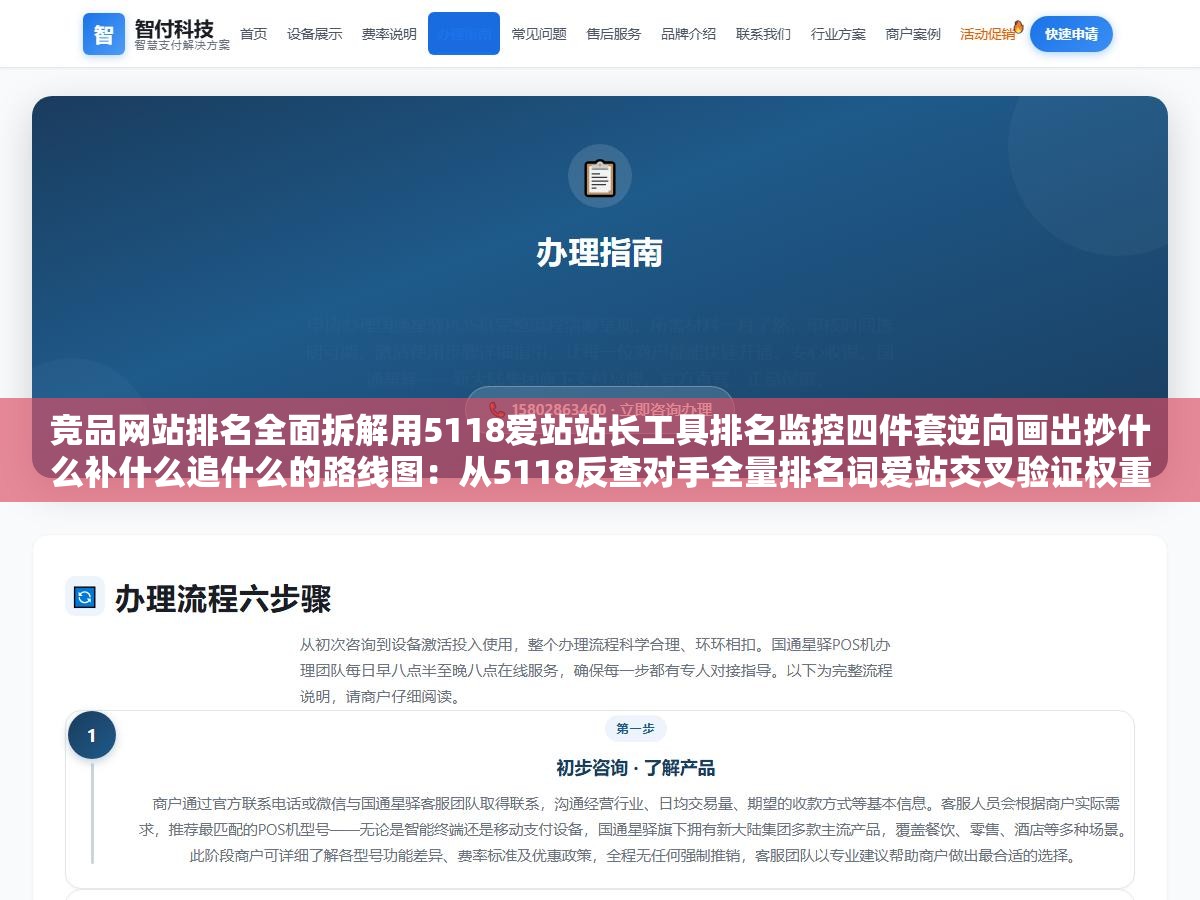 3 - 竞品网站排名全面拆解用5118爱站站长工具排名监控四件套逆向画出抄什么补什么追什么的路线图：从5118反查对手全量排名词爱站交叉验证权重差距再到站长工具对比外链数量和质量再用排名监控自动追踪核心词变化 - UC建站系统