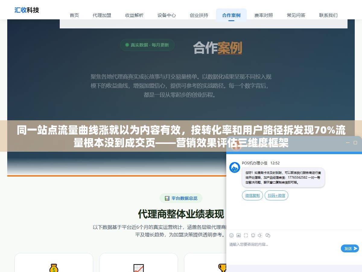 同一站点流量曲线涨就以为内容有效,按转化率和用户路径拆发现70%流量根本没到成交页——营销效果评估三维度框架 3 - 同一站点流量曲线涨就以为内容有效,按转化率和用户路径拆发现70%流量根本没到成交页——营销效果评估三维度框架 - UC建站系统