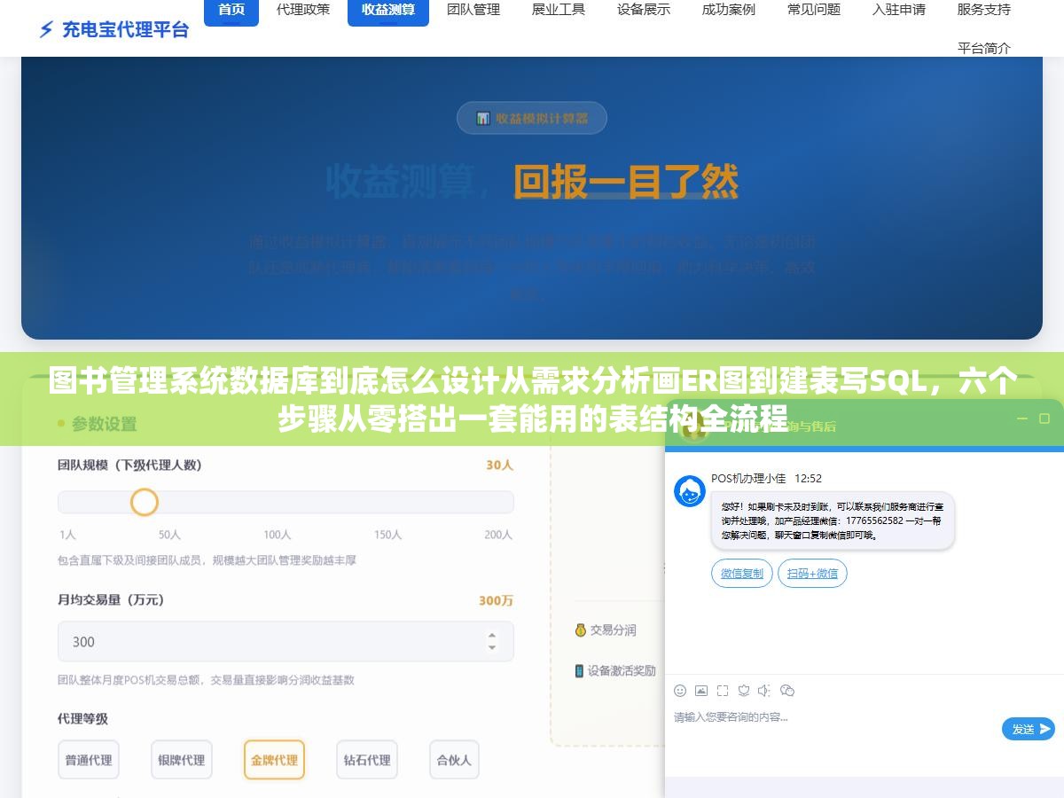 1 - 图书管理系统数据库到底怎么设计从需求分析画ER图到建表写SQL，六个步骤从零搭出一套能用的表结构全流程 - UC建站系统