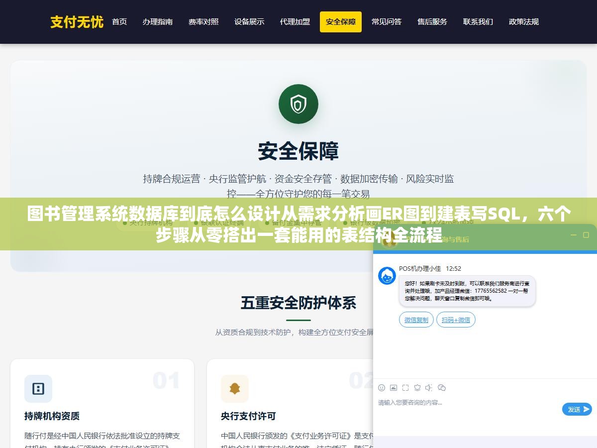 2 - 图书管理系统数据库到底怎么设计从需求分析画ER图到建表写SQL，六个步骤从零搭出一套能用的表结构全流程 - UC建站系统