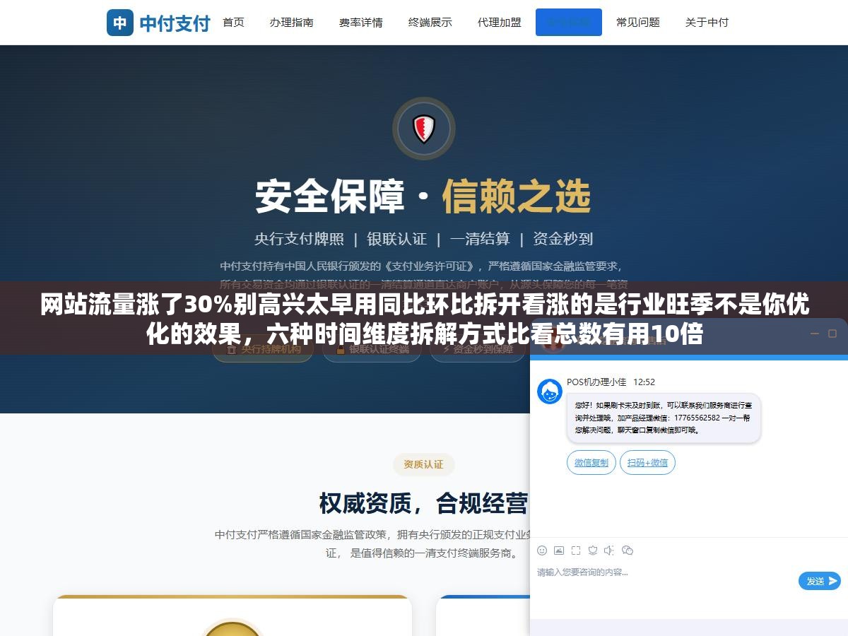网站流量涨了30%别高兴太早用同比环比拆开看涨的是行业旺季不是你优化的效果,六种时间维度拆解方式比看总数有用10倍 1 - 网站流量涨了30%别高兴太早用同比环比拆开看涨的是行业旺季不是你优化的效果,六种时间维度拆解方式比看总数有用10倍 - UC建站系统