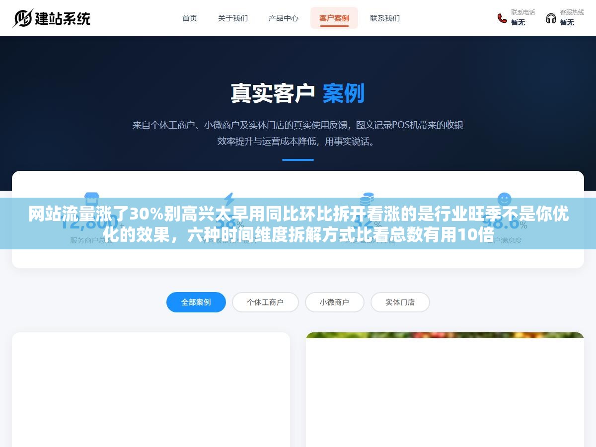 网站流量涨了30%别高兴太早用同比环比拆开看涨的是行业旺季不是你优化的效果,六种时间维度拆解方式比看总数有用10倍 2 - 网站流量涨了30%别高兴太早用同比环比拆开看涨的是行业旺季不是你优化的效果,六种时间维度拆解方式比看总数有用10倍 - UC建站系统