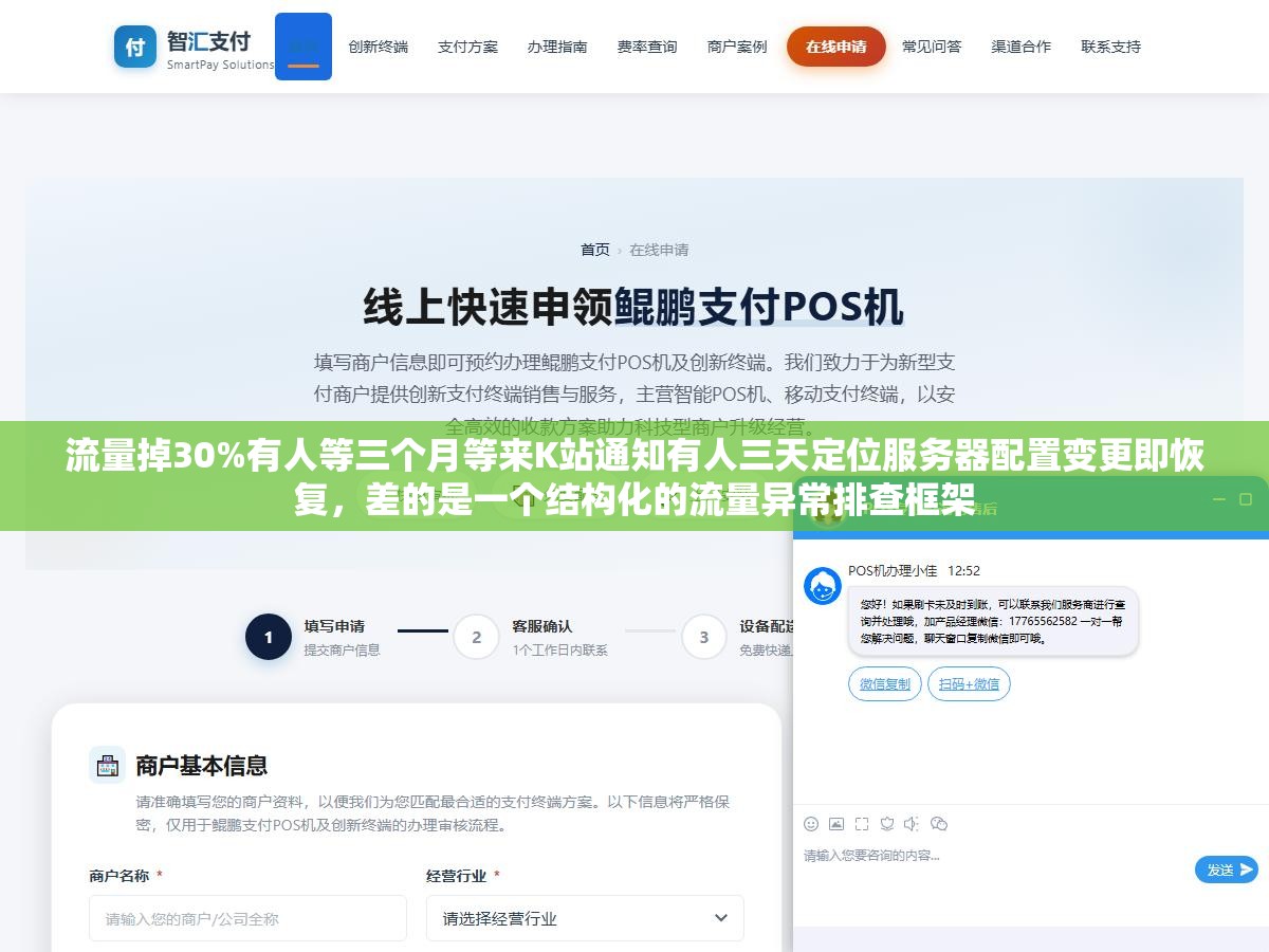 流量掉30%有人等三个月等来K站通知有人三天定位服务器配置变更即恢复,差的是一个结构化的流量异常排查框架 3 - 流量掉30%有人等三个月等来K站通知有人三天定位服务器配置变更即恢复,差的是一个结构化的流量异常排查框架 - UC建站系统