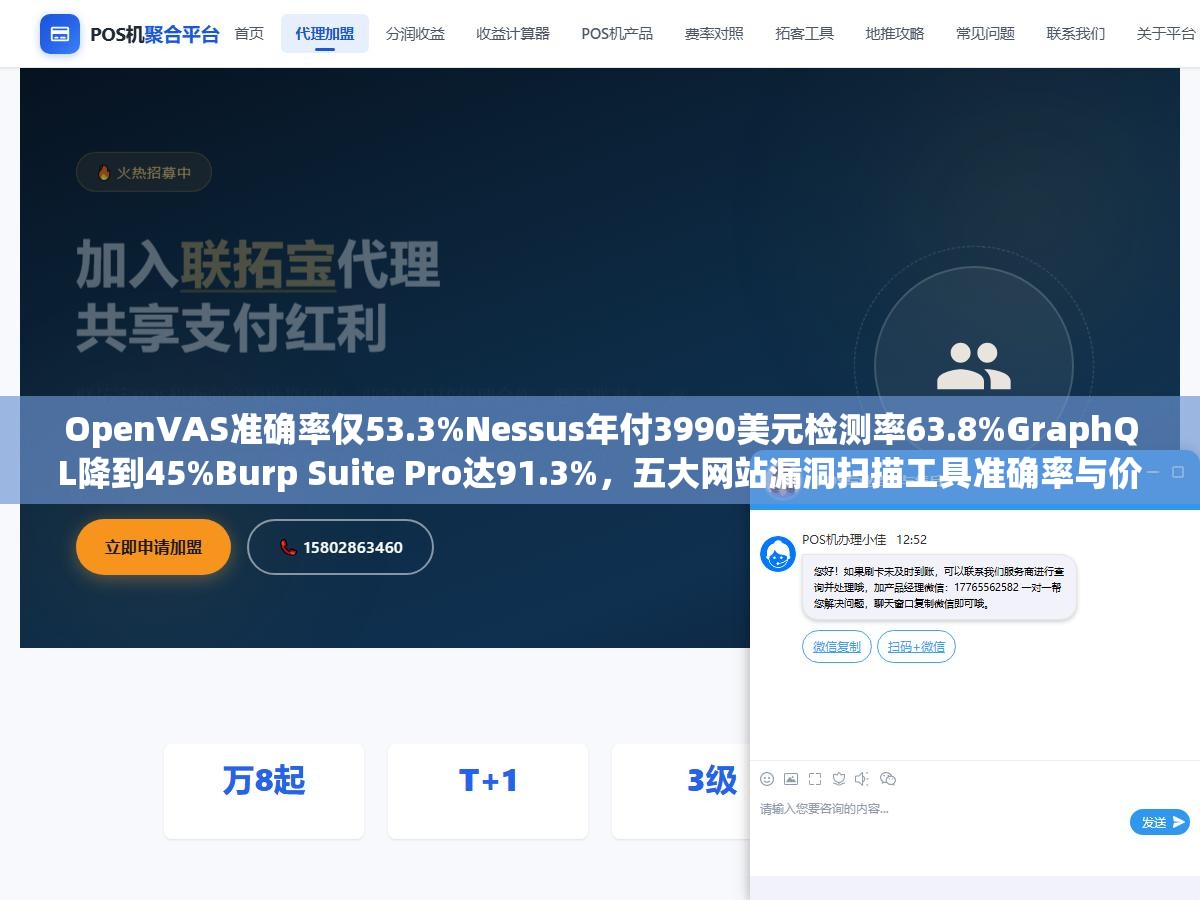 OpenVAS准确率仅53.3%Nessus年付3990美元检测率63.8%GraphQL降到45%Burp Suite Pro达91.3%,五大网站漏洞扫描工具准确率与价格全对比 3 - OpenVAS准确率仅53.3%Nessus年付3990美元检测率63.8%GraphQL降到45%Burp Suite Pro达91.3%,五大网站漏洞扫描工具准确率与价格全对比 - UC建站系统