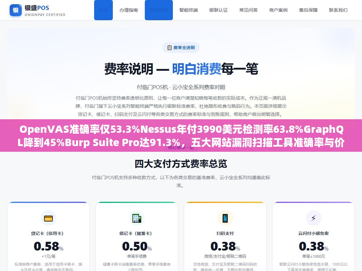 OpenVAS准确率仅53.3%Nessus年付3990美元检测率63.8%GraphQL降到45%Burp Suite Pro达91.3%,五大网站漏洞扫描工具准确率与价格全对比 1 - OpenVAS准确率仅53.3%Nessus年付3990美元检测率63.8%GraphQL降到45%Burp Suite Pro达91.3%,五大网站漏洞扫描工具准确率与价格全对比 - UC建站系统