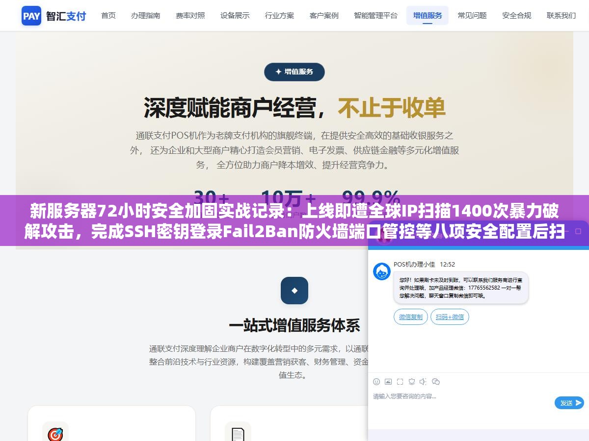 新服务器72小时安全加固实战记录:上线即遭全球IP扫描1400次暴力破解攻击,完成SSH密钥登录Fail2Ban防火墙端口管控等八项安全配置后扫描量直接归零 1 - 新服务器72小时安全加固实战记录:上线即遭全球IP扫描1400次暴力破解攻击,完成SSH密钥登录Fail2Ban防火墙端口管控等八项安全配置后扫描量直接归零 - UC建站系统