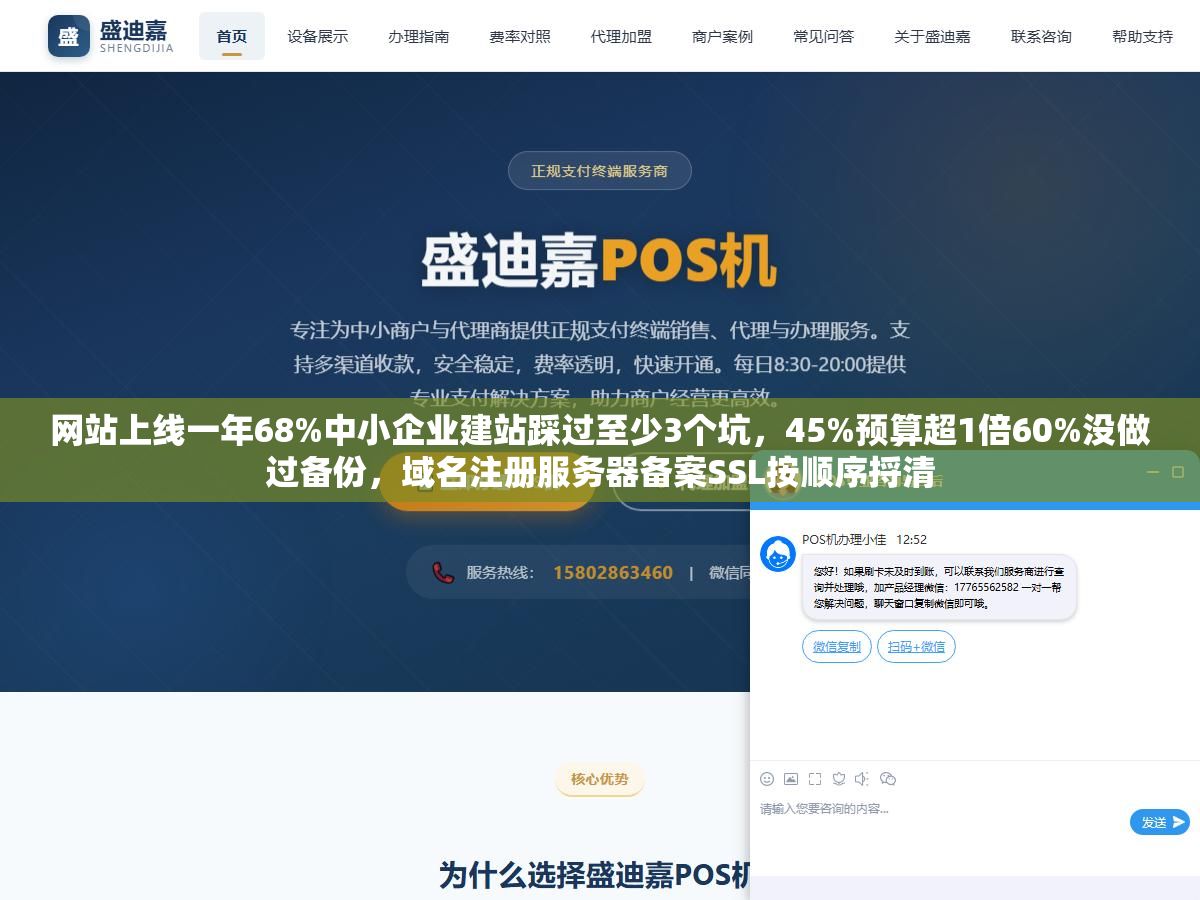 网站上线一年68%中小企业建站踩过至少3个坑,45%预算超1倍60%没做过备份,域名注册服务器备案SSL按顺序捋清 2 - 网站上线一年68%中小企业建站踩过至少3个坑,45%预算超1倍60%没做过备份,域名注册服务器备案SSL按顺序捋清 - UC建站系统