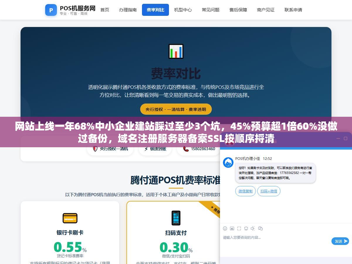 网站上线一年68%中小企业建站踩过至少3个坑，45%预算超1倍60%没做过备份，域名注册服务器备案SSL按顺序捋清