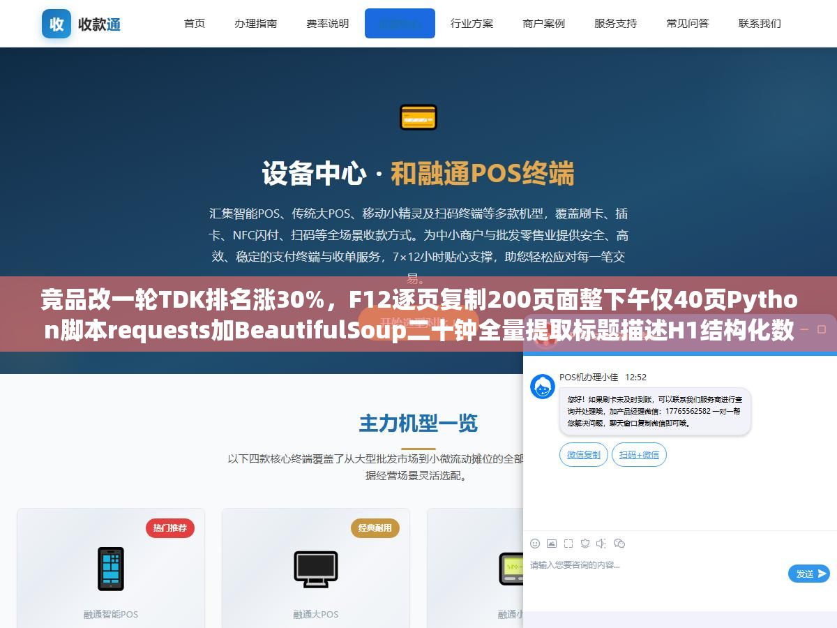 竞品改一轮TDK排名涨30%，F12逐页复制200页面整下午仅40页Python脚本requests加BeautifulSoup二十钟全量提取标题描述H1结构化数据输出CSV