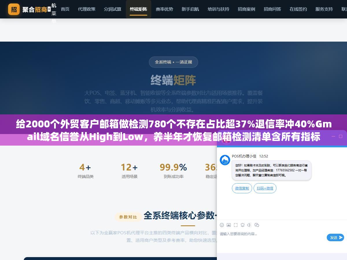 2 - 给2000个外贸客户邮箱做检测780个不存在占比超37%退信率冲40%Gmail域名信誉从High到Low，养半年才恢复邮箱检测清单含所有指标 - UC建站系统