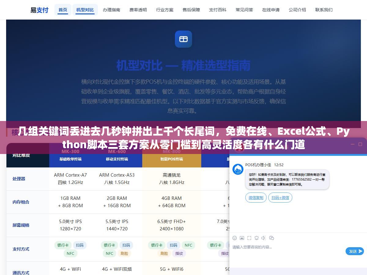 2 - 几组关键词丢进去几秒钟拼出上千个长尾词，免费在线、Excel公式、Python脚本三套方案从零门槛到高灵活度各有什么门道 - UC建站系统