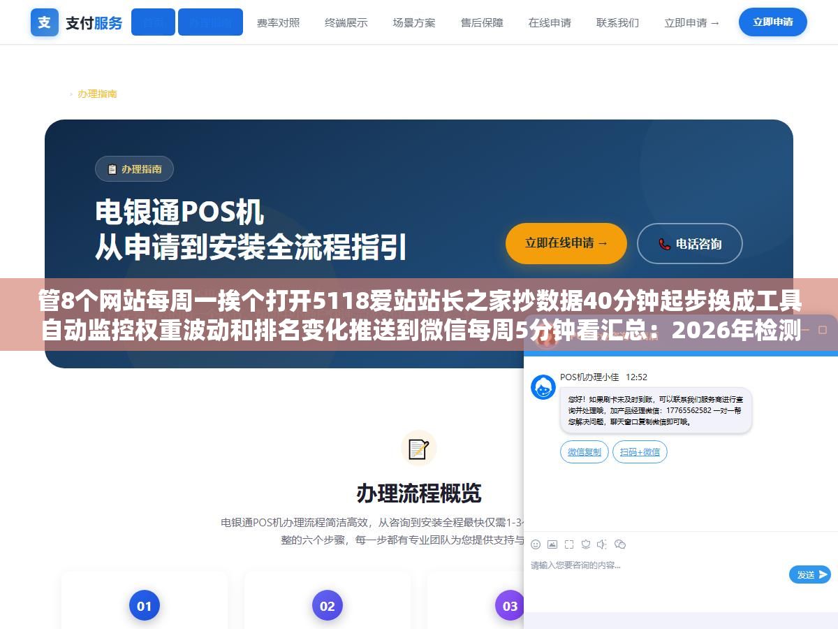 管8个网站每周一挨个打开5118爱站站长之家抄数据40分钟起步换成工具自动监控权重波动和排名变化推送到微信每周5分钟看汇总:2026年检测工具生态分三层怎么判断是行业地震还是自己的站被降权了 2 - 管8个网站每周一挨个打开5118爱站站长之家抄数据40分钟起步换成工具自动监控权重波动和排名变化推送到微信每周5分钟看汇总:2026年检测工具生态分三层怎么判断是行业地震还是自己的站被降权了 - UC建站系统