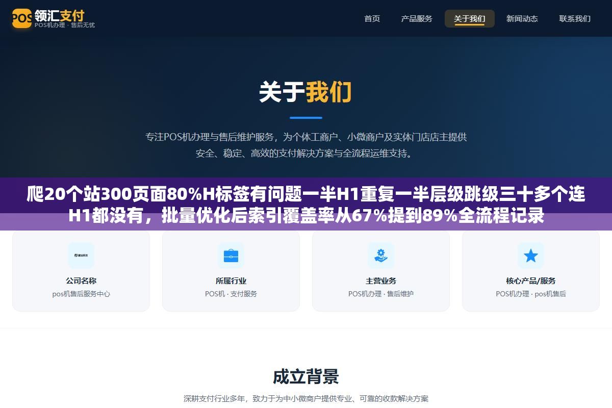 爬20个站300页面80%H标签有问题一半H1重复一半层级跳级三十多个连H1都没有，批量优化后索引覆盖率从67%提到89%全流程记录