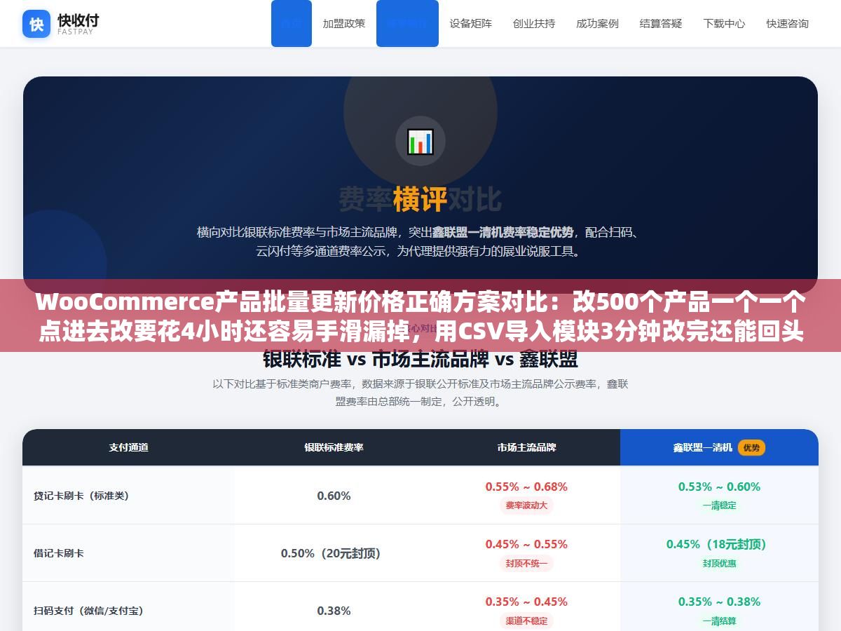 WooCommerce产品批量更新价格正确方案对比:改500个产品一个一个点进去改要花4小时还容易手滑漏掉,用CSV导入模块3分钟改完还能回头验证批量核对到底哪个没改哪个改错了,单站和多站分别用不同工具最省事的选项全在这 2 - WooCommerce产品批量更新价格正确方案对比:改500个产品一个一个点进去改要花4小时还容易手滑漏掉,用CSV导入模块3分钟改完还能回头验证批量核对到底哪个没改哪个改错了,单站和多站分别用不同工具最省事的选项全在这 - UC建站系统