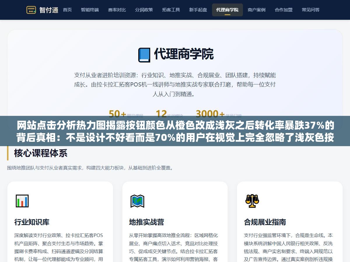 网站点击分析热力图揭露按钮颜色从橙色改成浅灰之后转化率暴跌37%的背后真相:不是设计不好看而是70%的用户在视觉上完全忽略了浅灰色按钮,原来的橙色位置现在还集中着大量无效点击因为用户已经把肌肉记忆练成了 2 - 网站点击分析热力图揭露按钮颜色从橙色改成浅灰之后转化率暴跌37%的背后真相:不是设计不好看而是70%的用户在视觉上完全忽略了浅灰色按钮,原来的橙色位置现在还集中着大量无效点击因为用户已经把肌肉记忆练成了 - UC建站系统