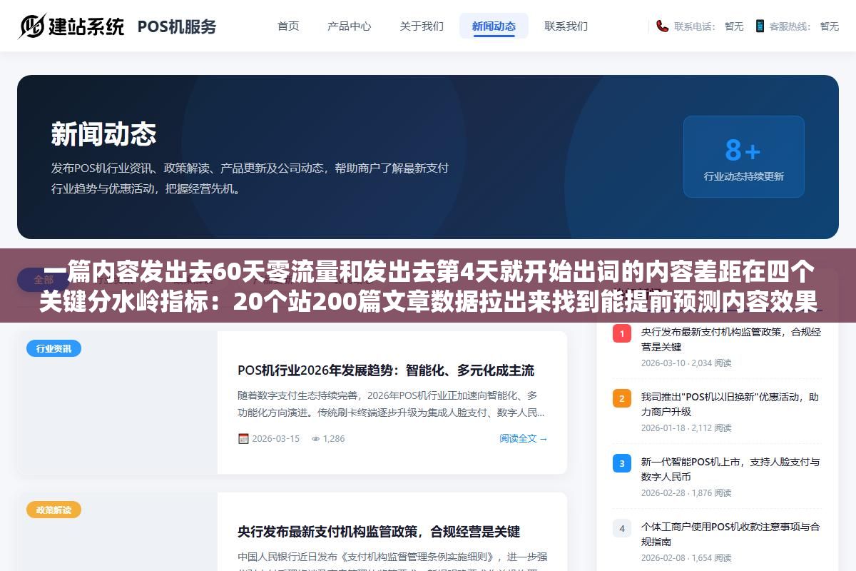 一篇内容发出去60天零流量和发出去第4天就开始出词的内容差距在四个关键分水岭指标:20个站200篇文章数据拉出来找到能提前预测内容效果的判断框架 2 - 一篇内容发出去60天零流量和发出去第4天就开始出词的内容差距在四个关键分水岭指标:20个站200篇文章数据拉出来找到能提前预测内容效果的判断框架 - UC建站系统