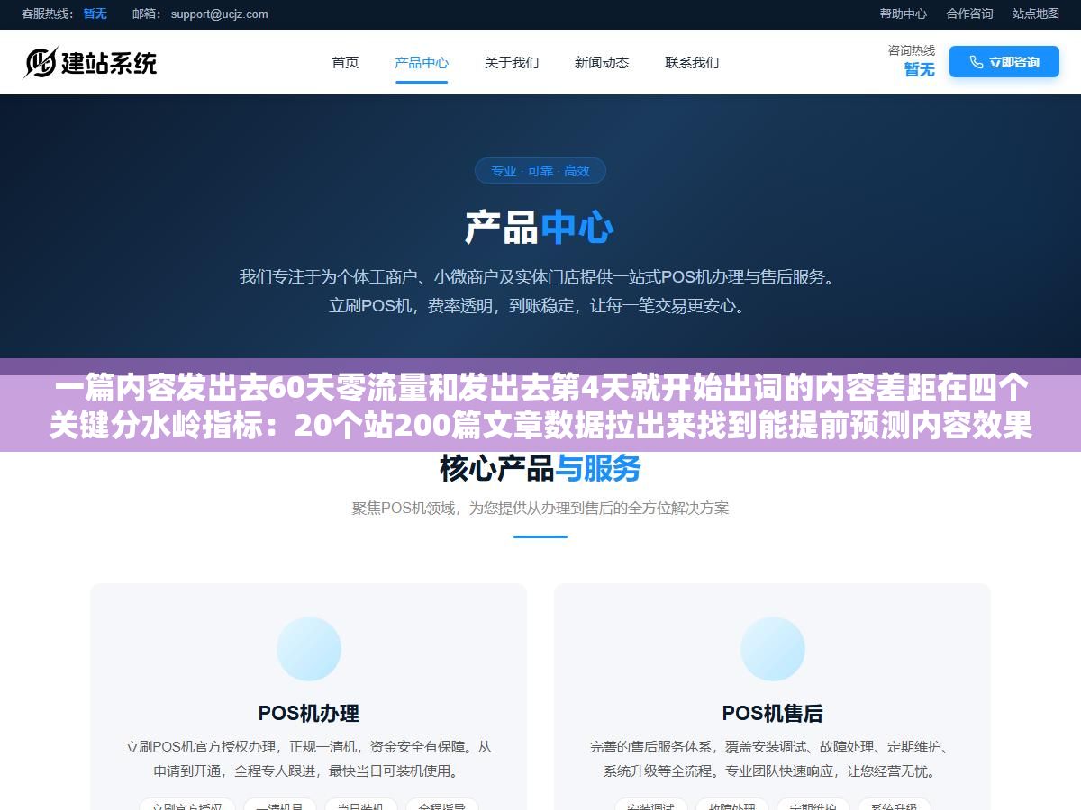 一篇内容发出去60天零流量和发出去第4天就开始出词的内容差距在四个关键分水岭指标：20个站200篇文章数据拉出来找到能提前预测内容效果的判断框架