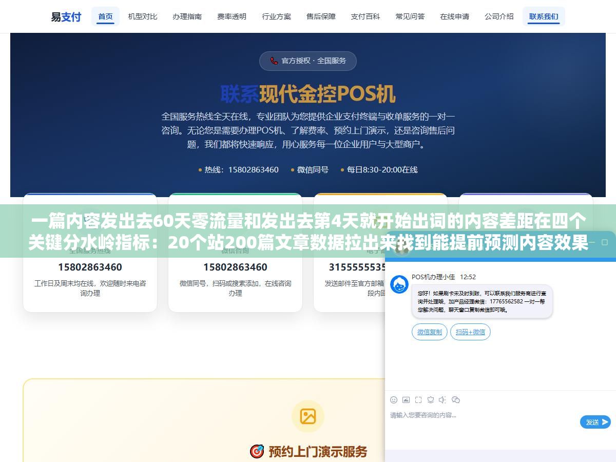 一篇内容发出去60天零流量和发出去第4天就开始出词的内容差距在四个关键分水岭指标:20个站200篇文章数据拉出来找到能提前预测内容效果的判断框架 3 - 一篇内容发出去60天零流量和发出去第4天就开始出词的内容差距在四个关键分水岭指标:20个站200篇文章数据拉出来找到能提前预测内容效果的判断框架 - UC建站系统