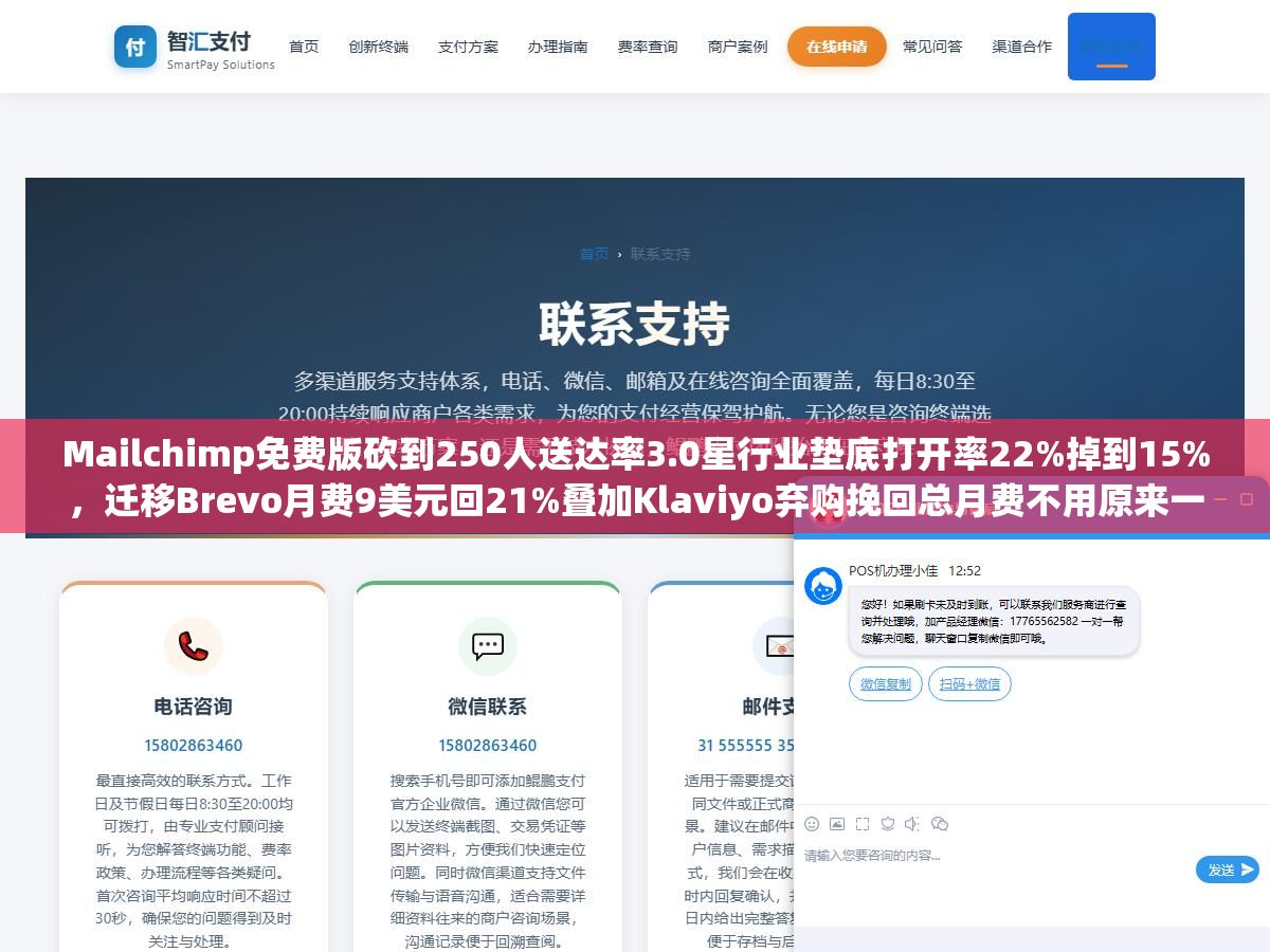 Mailchimp免费版砍到250人送达率3.0星行业垫底打开率22%掉到15%,迁移Brevo月费9美元回21%叠加Klaviyo弃购挽回总月费不用原来一半 1 - Mailchimp免费版砍到250人送达率3.0星行业垫底打开率22%掉到15%,迁移Brevo月费9美元回21%叠加Klaviyo弃购挽回总月费不用原来一半 - UC建站系统