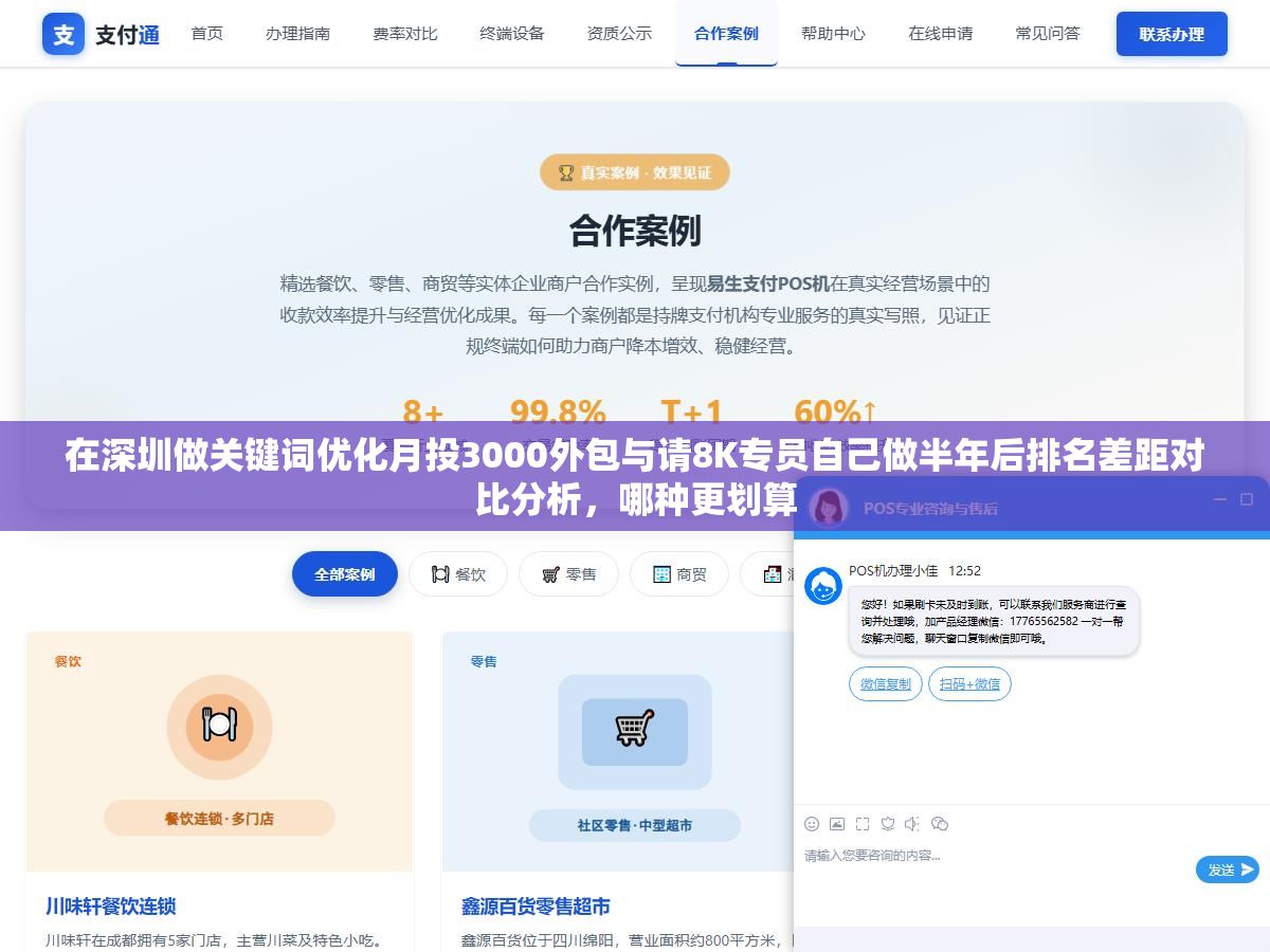 2 - 在深圳做关键词优化月投3000外包与请8K专员自己做半年后排名差距对比分析，哪种更划算 - UC建站系统
