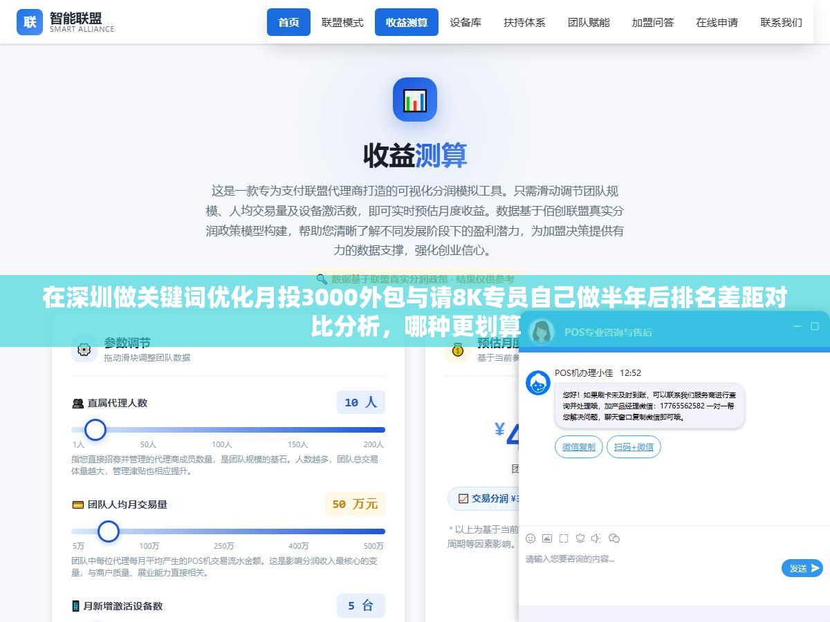1 - 在深圳做关键词优化月投3000外包与请8K专员自己做半年后排名差距对比分析，哪种更划算 - UC建站系统