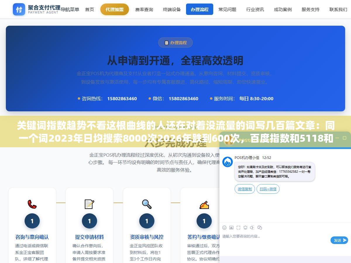 关键词指数趋势不看这根曲线的人还在对着没流量的词写几百篇文章:同一个词2023年日均搜索8000次2026年跌到600次,百度指数和5118和Google Trends三个工具从趋势判断到新词发现到竞品对比全链路指南 2 - 关键词指数趋势不看这根曲线的人还在对着没流量的词写几百篇文章:同一个词2023年日均搜索8000次2026年跌到600次,百度指数和5118和Google Trends三个工具从趋势判断到新词发现到竞品对比全链路指南 - UC建站系统