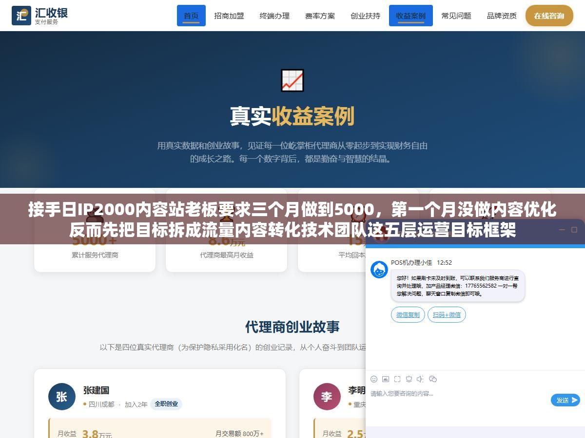 1 - 接手日IP2000内容站老板要求三个月做到5000，第一个月没做内容优化反而先把目标拆成流量内容转化技术团队这五层运营目标框架 - UC建站系统