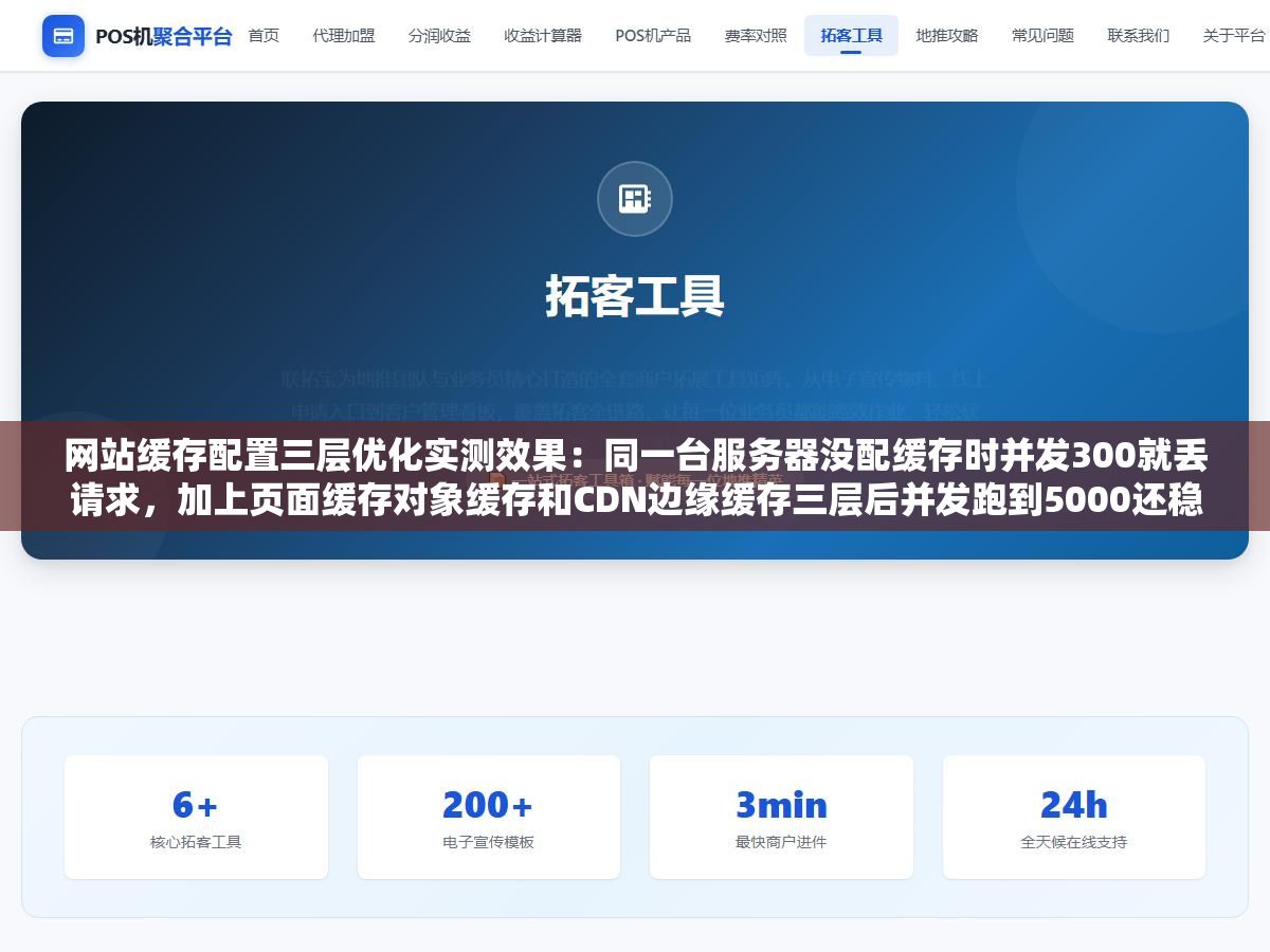 2 - 网站缓存配置三层优化实测效果：同一台服务器没配缓存时并发300就丢请求，加上页面缓存对象缓存和CDN边缘缓存三层后并发跑到5000还稳稳的CPU从100%降到30% - UC建站系统