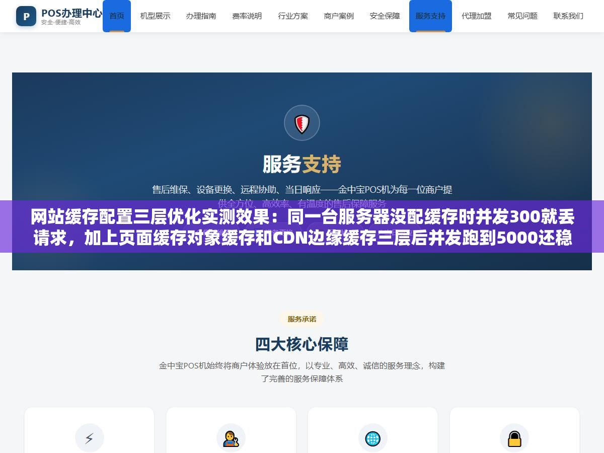 1 - 网站缓存配置三层优化实测效果：同一台服务器没配缓存时并发300就丢请求，加上页面缓存对象缓存和CDN边缘缓存三层后并发跑到5000还稳稳的CPU从100%降到30% - UC建站系统