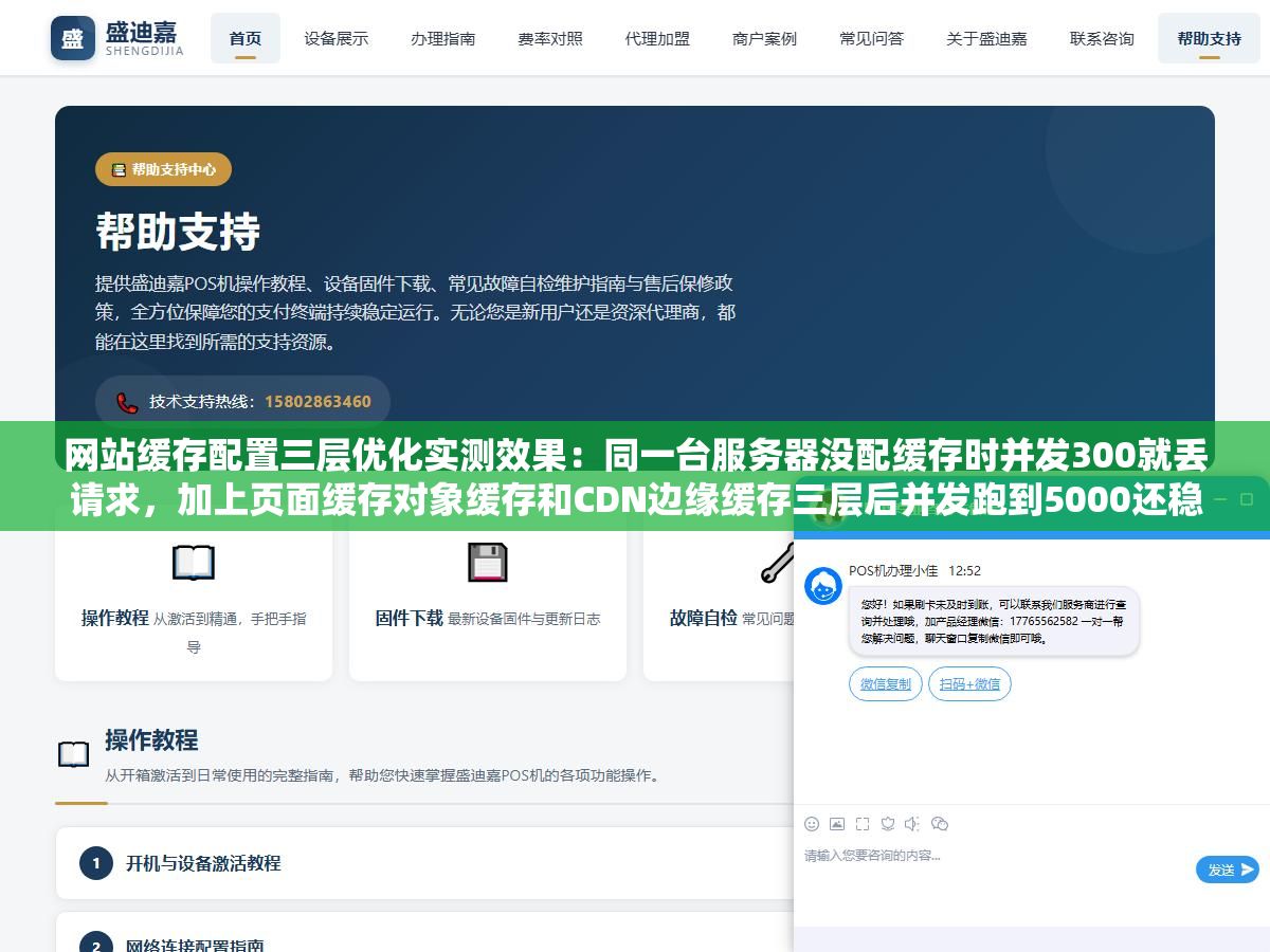 3 - 网站缓存配置三层优化实测效果：同一台服务器没配缓存时并发300就丢请求，加上页面缓存对象缓存和CDN边缘缓存三层后并发跑到5000还稳稳的CPU从100%降到30% - UC建站系统