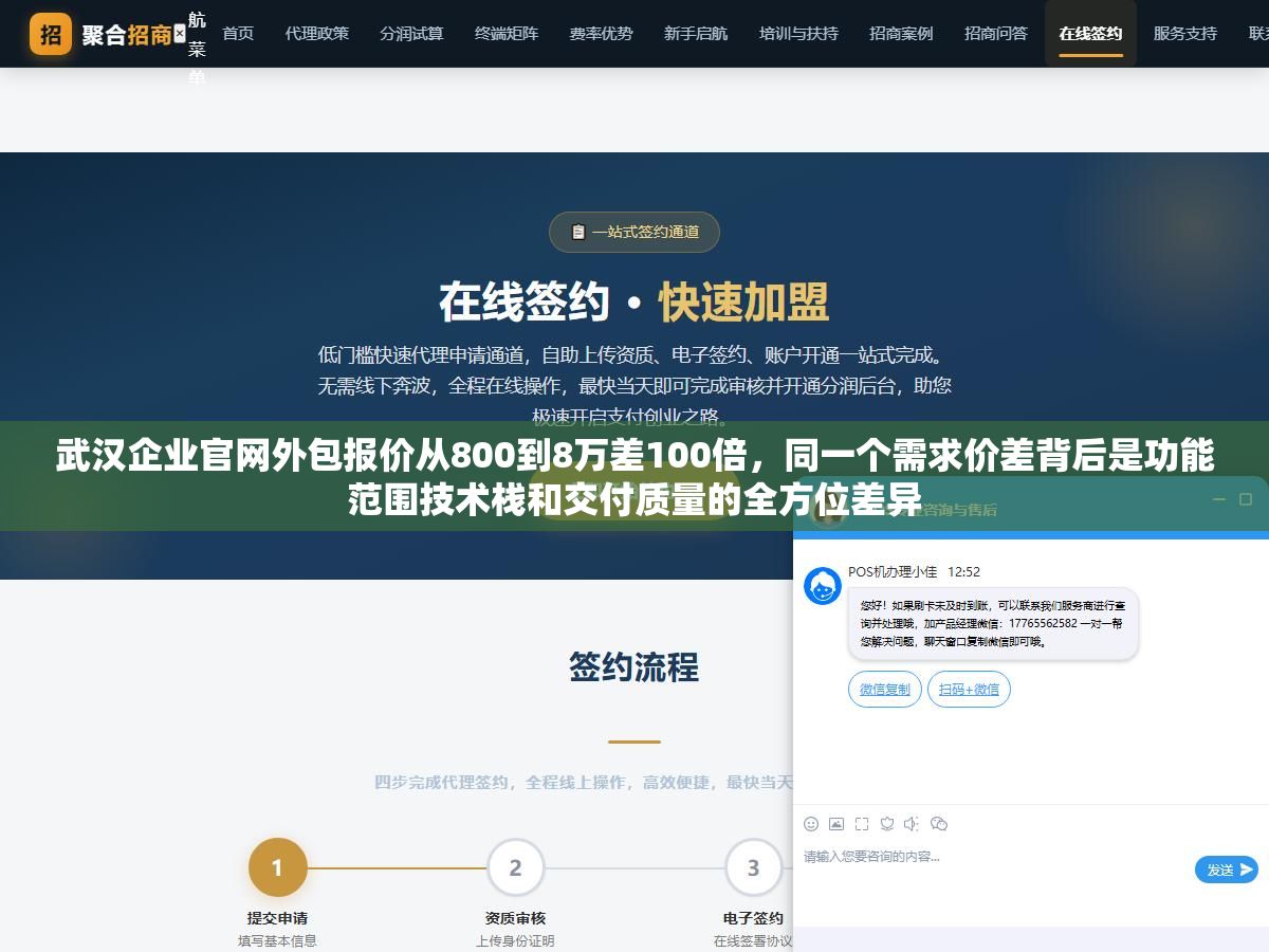 武汉企业官网外包报价从800到8万差100倍，同一个需求价差背后是功能范围技术栈和交付质量的全方位差异