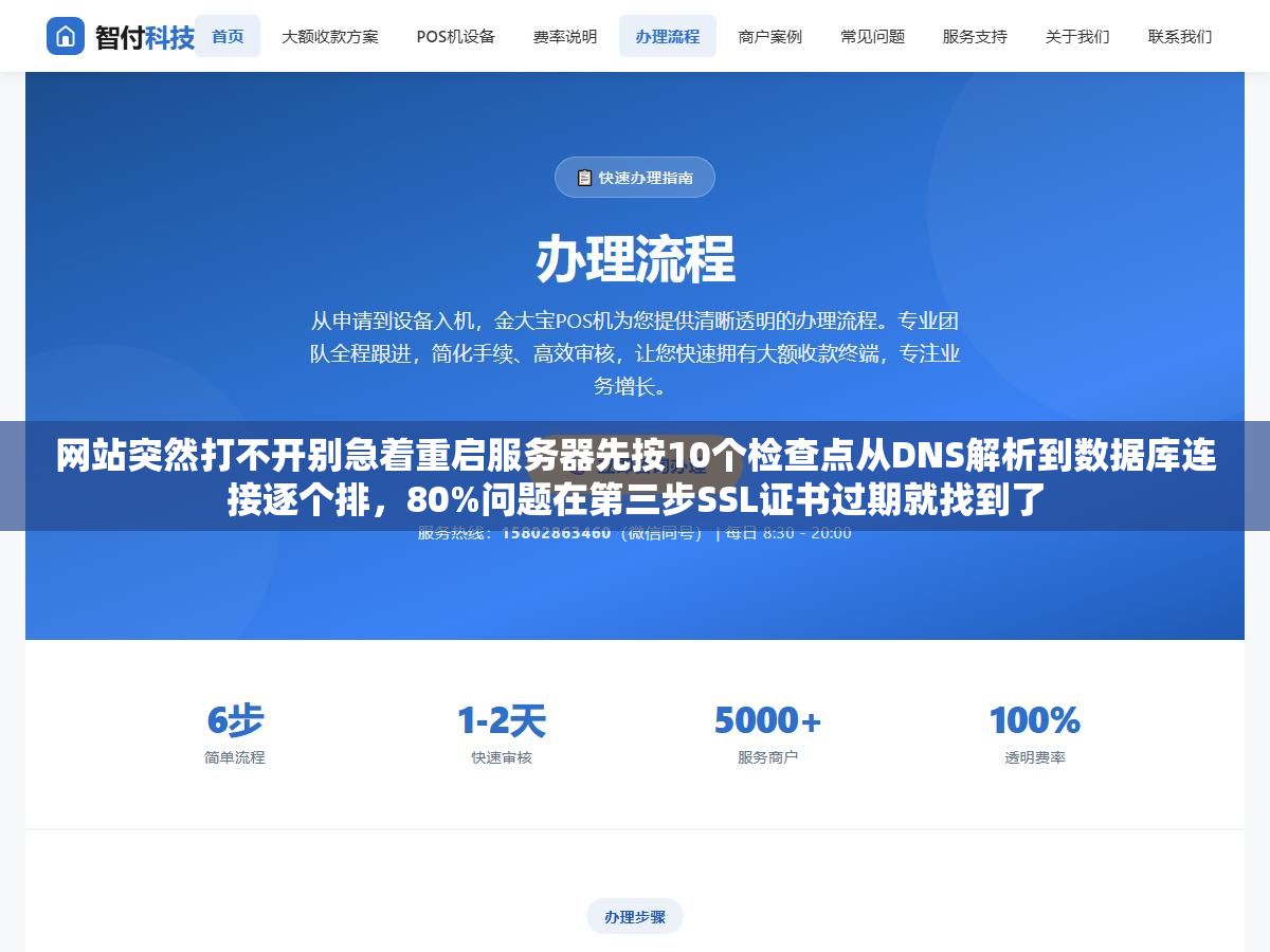 网站突然打不开别急着重启服务器先按10个检查点从DNS解析到数据库连接逐个排,80%问题在第三步SSL证书过期就找到了 2 - 网站突然打不开别急着重启服务器先按10个检查点从DNS解析到数据库连接逐个排,80%问题在第三步SSL证书过期就找到了 - UC建站系统