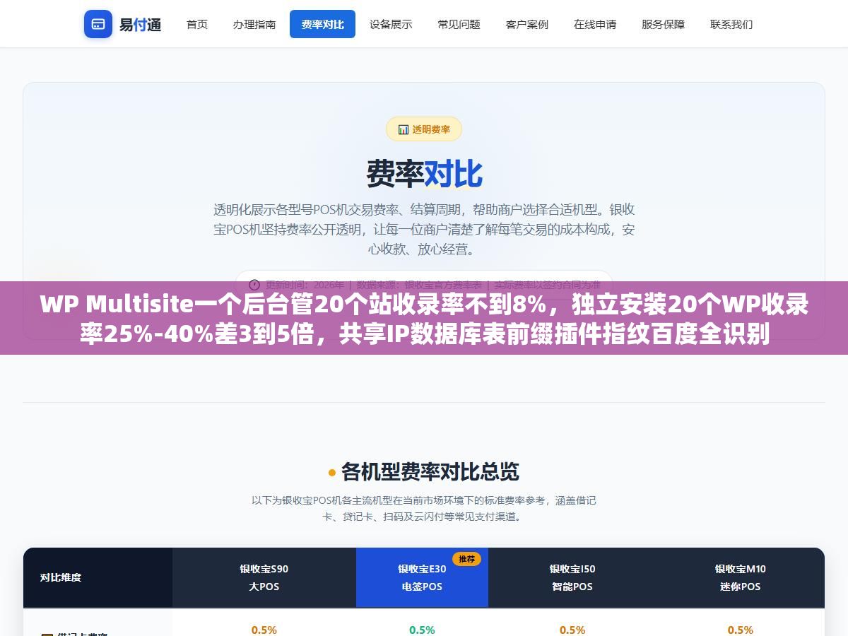 WP Multisite一个后台管20个站收录率不到8%，独立安装20个WP收录率25%-40%差3到5倍，共享IP数据库表前缀插件指纹百度全识别