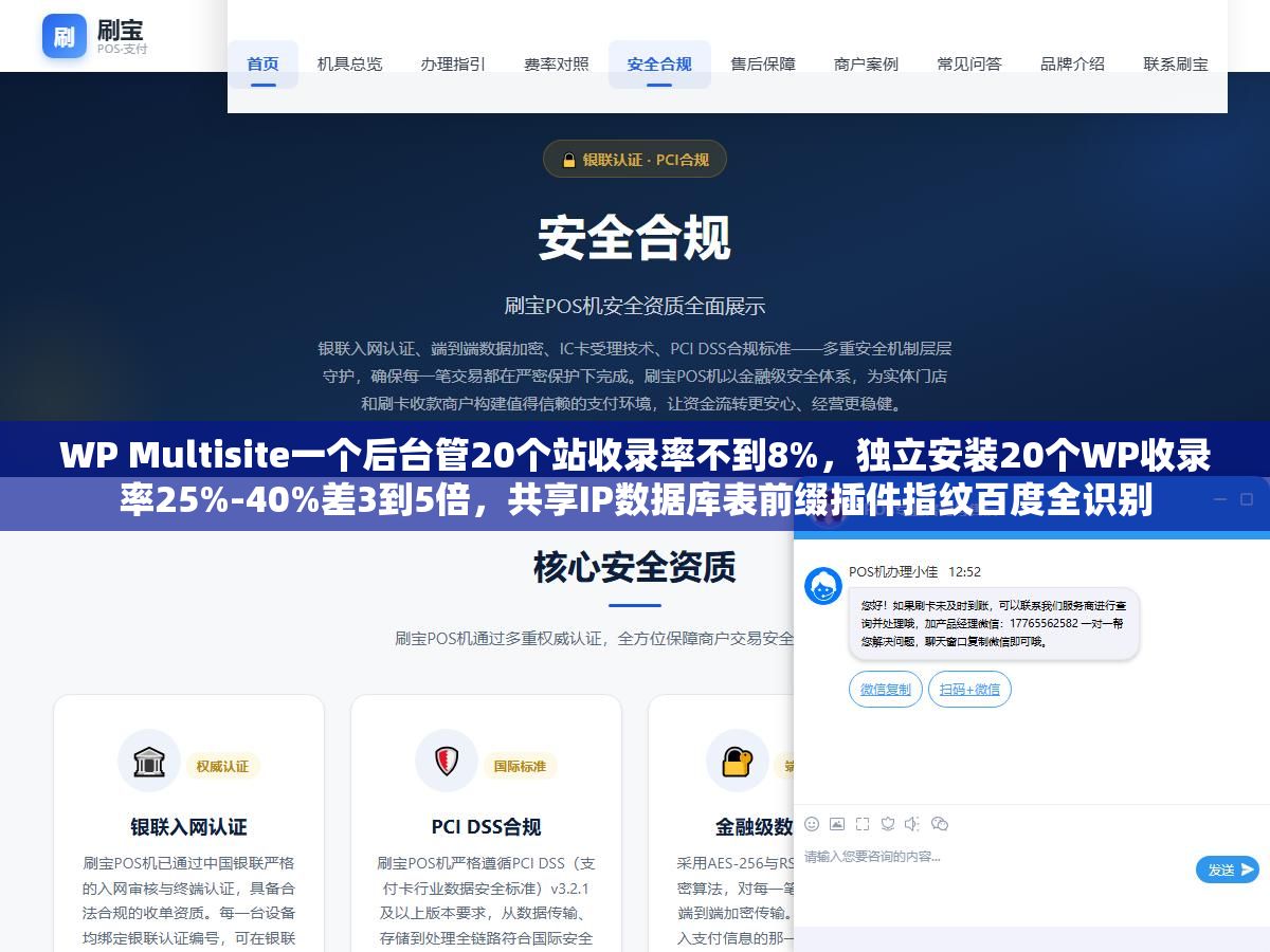 WP Multisite一个后台管20个站收录率不到8%,独立安装20个WP收录率25%-40%差3到5倍,共享IP数据库表前缀插件指纹百度全识别 3 - WP Multisite一个后台管20个站收录率不到8%,独立安装20个WP收录率25%-40%差3到5倍,共享IP数据库表前缀插件指纹百度全识别 - UC建站系统