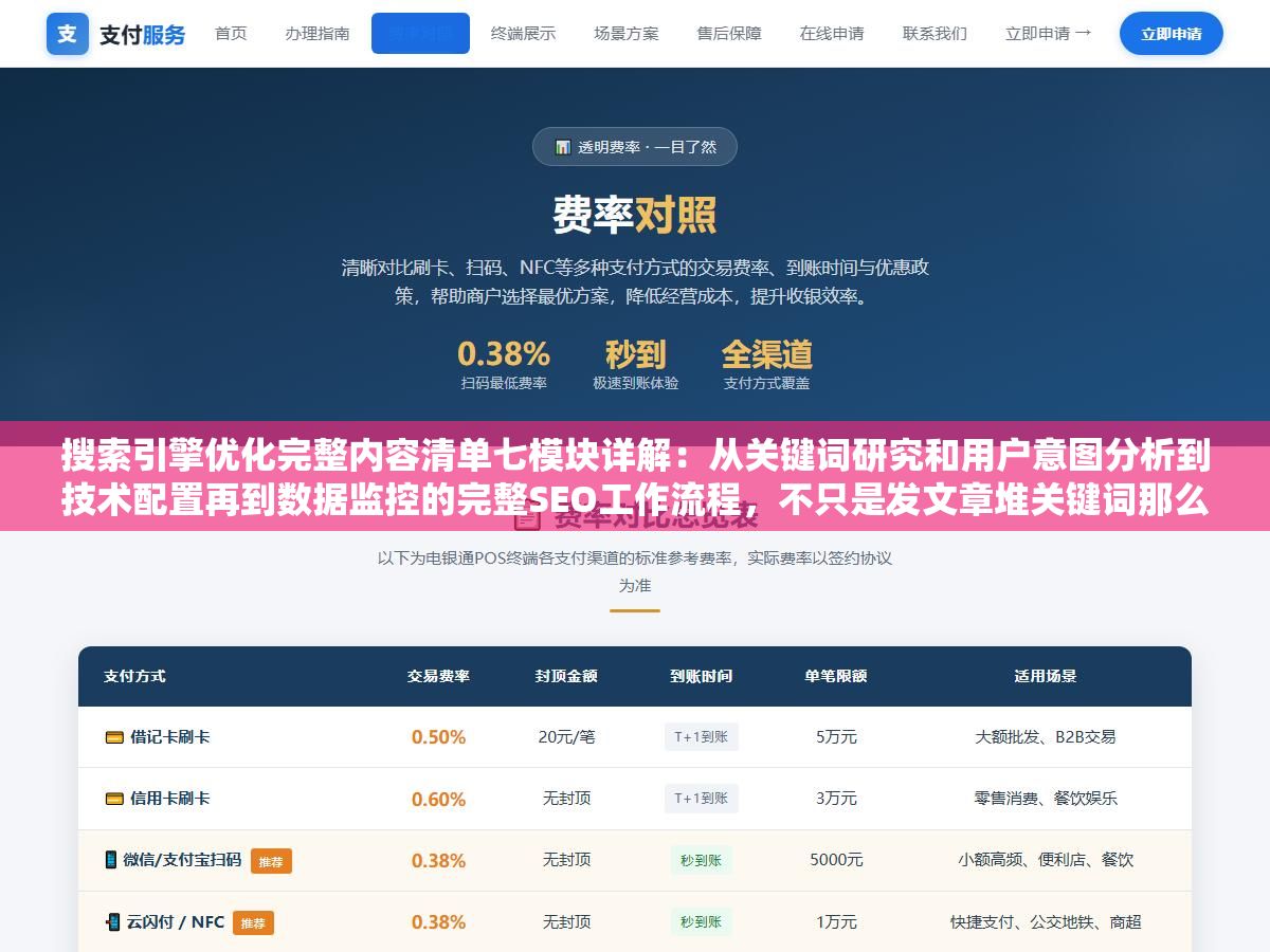 搜索引擎优化完整内容清单七模块详解:从关键词研究和用户意图分析到技术配置再到数据监控的完整SEO工作流程,不只是发文章堆关键词那么简单 3 - 搜索引擎优化完整内容清单七模块详解:从关键词研究和用户意图分析到技术配置再到数据监控的完整SEO工作流程,不只是发文章堆关键词那么简单 - UC建站系统