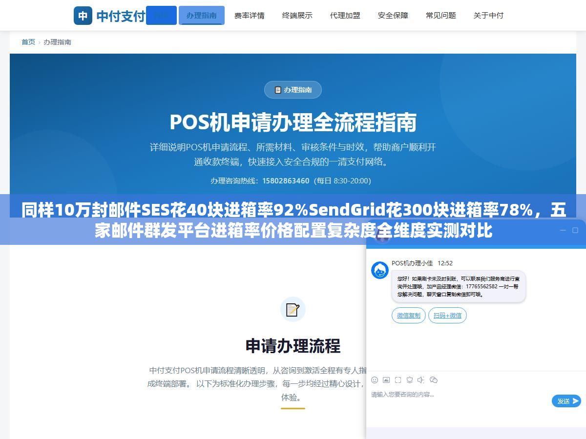 同样10万封邮件SES花40块进箱率92%SendGrid花300块进箱率78%,五家邮件群发平台进箱率价格配置复杂度全维度实测对比 2 - 同样10万封邮件SES花40块进箱率92%SendGrid花300块进箱率78%,五家邮件群发平台进箱率价格配置复杂度全维度实测对比 - UC建站系统