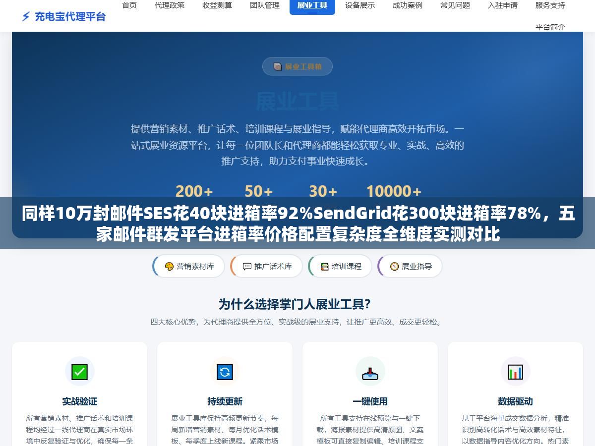 同样10万封邮件SES花40块进箱率92%SendGrid花300块进箱率78%，五家邮件群发平台进箱率价格配置复杂度全维度实测对比