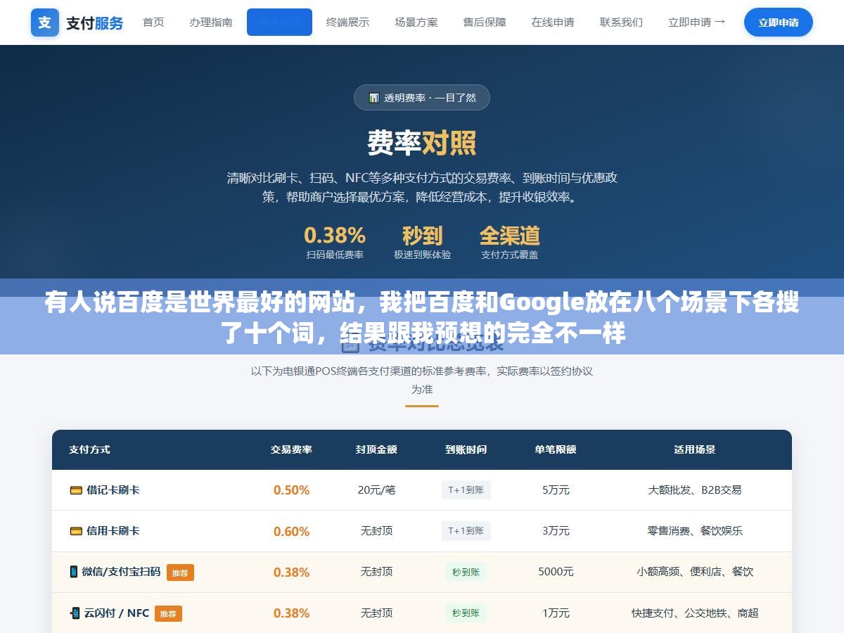 有人说百度是世界最好的网站,我把百度和Google放在八个场景下各搜了十个词,结果跟我预想的完全不一样 2 - 有人说百度是世界最好的网站,我把百度和Google放在八个场景下各搜了十个词,结果跟我预想的完全不一样 - UC建站系统