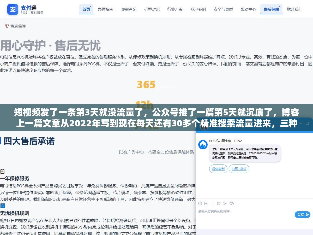 短视频发了一条第3天就没流量了,公众号推了一篇第5天就沉底了,博客上一篇文章从2022年写到现在每天还有30多个精准搜索流量进来,三种内容形式的生命周期差了不止100倍 1 - 短视频发了一条第3天就没流量了,公众号推了一篇第5天就沉底了,博客上一篇文章从2022年写到现在每天还有30多个精准搜索流量进来,三种内容形式的生命周期差了不止100倍 - UC建站系统