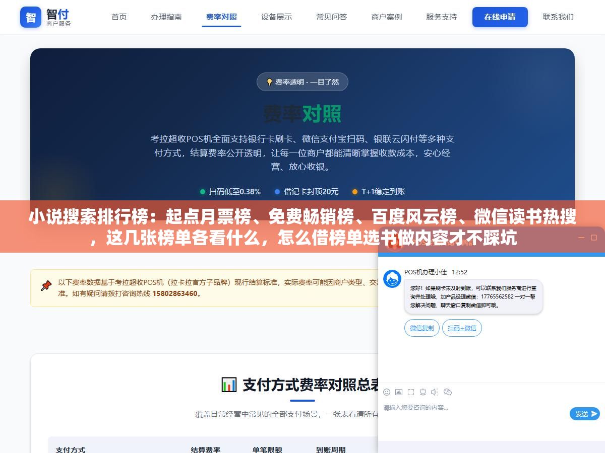 小说搜索排行榜:起点月票榜、免费畅销榜、百度风云榜、微信读书热搜,这几张榜单各看什么,怎么借榜单选书做内容才不踩坑 2 - 小说搜索排行榜:起点月票榜、免费畅销榜、百度风云榜、微信读书热搜,这几张榜单各看什么,怎么借榜单选书做内容才不踩坑 - UC建站系统