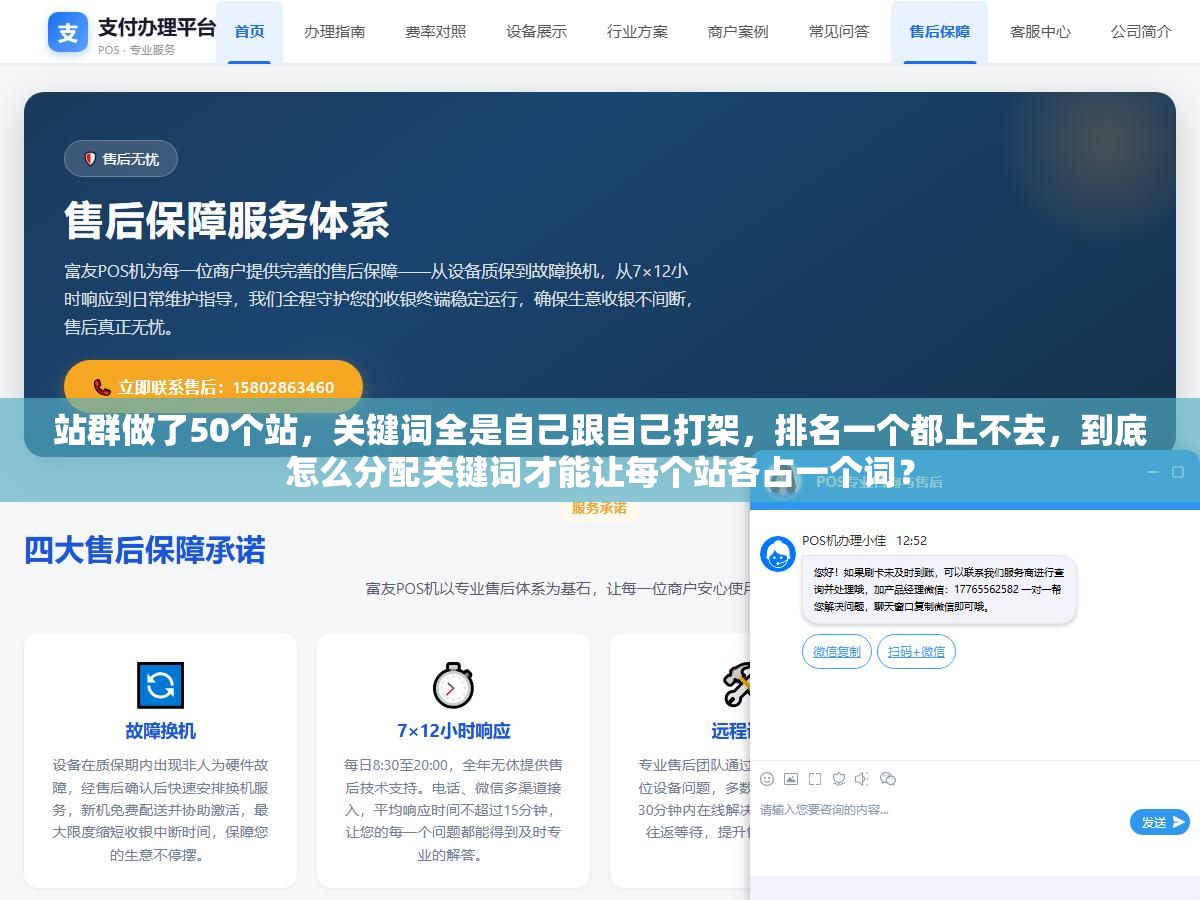 站群做了50个站,关键词全是自己跟自己打架,排名一个都上不去,到底怎么分配关键词才能让每个站各占一个词? 3 - 站群做了50个站,关键词全是自己跟自己打架,排名一个都上不去,到底怎么分配关键词才能让每个站各占一个词? - UC建站系统